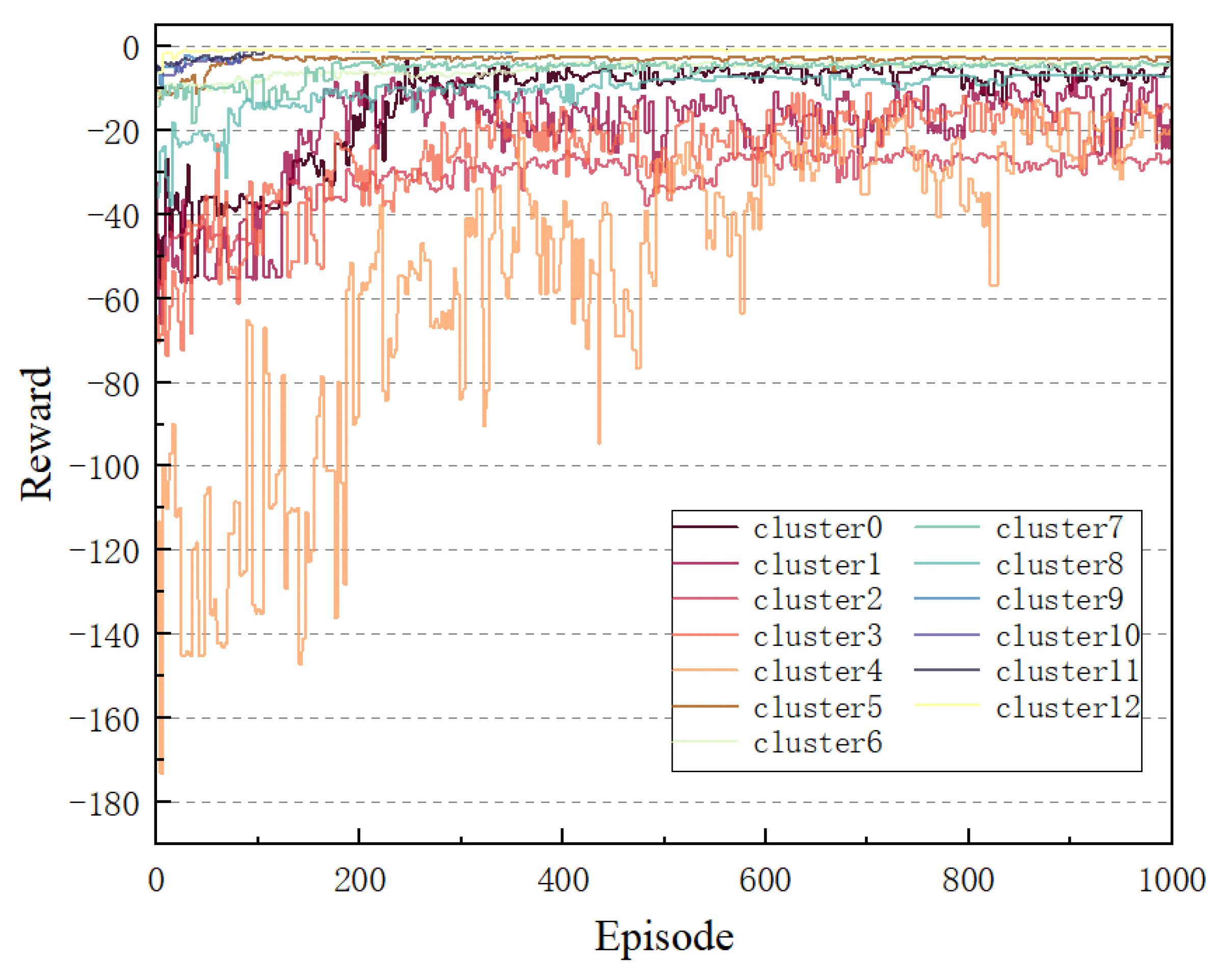 Sensors 25 01943 g006