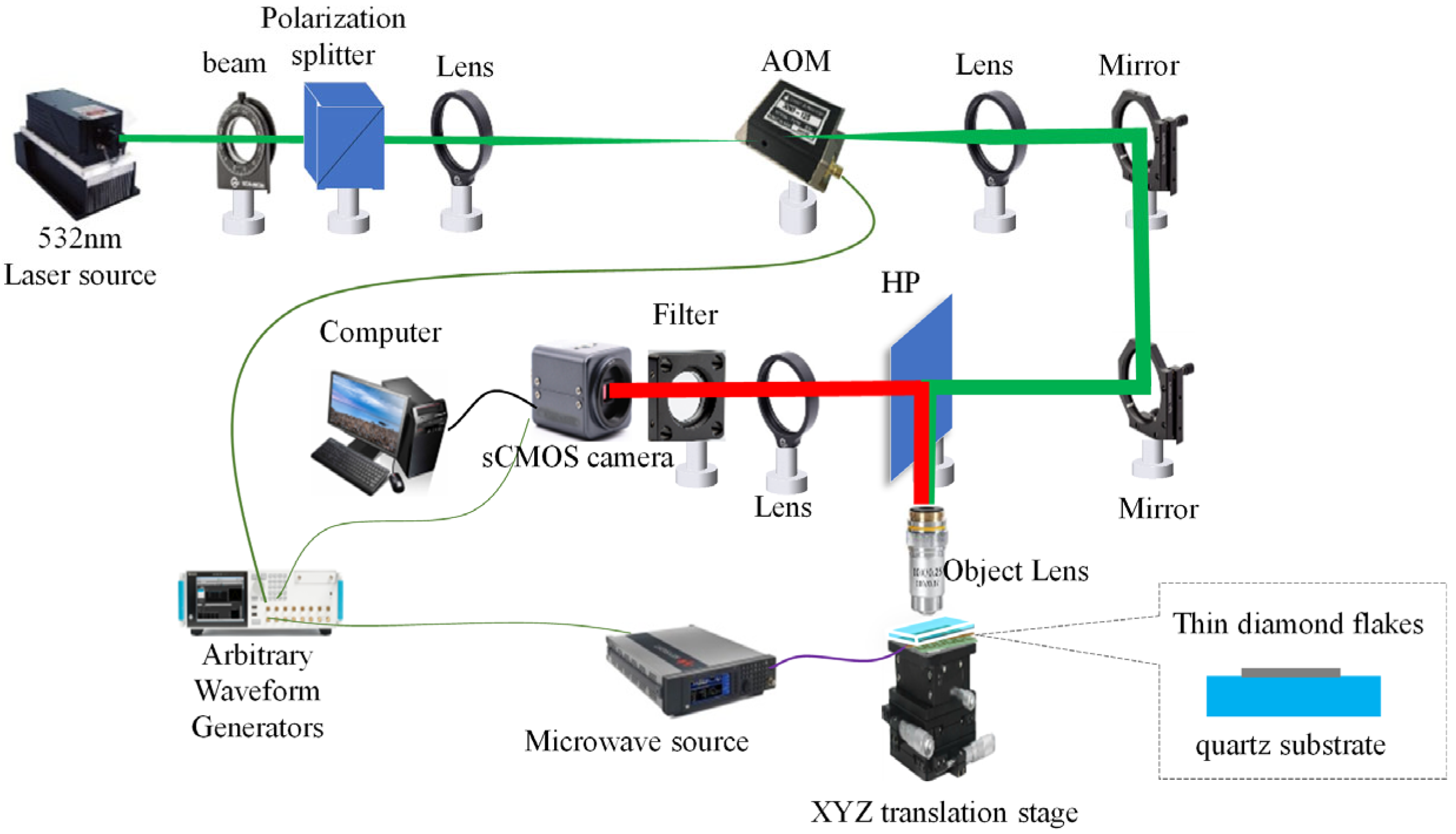 Sensors 25 01947 g002