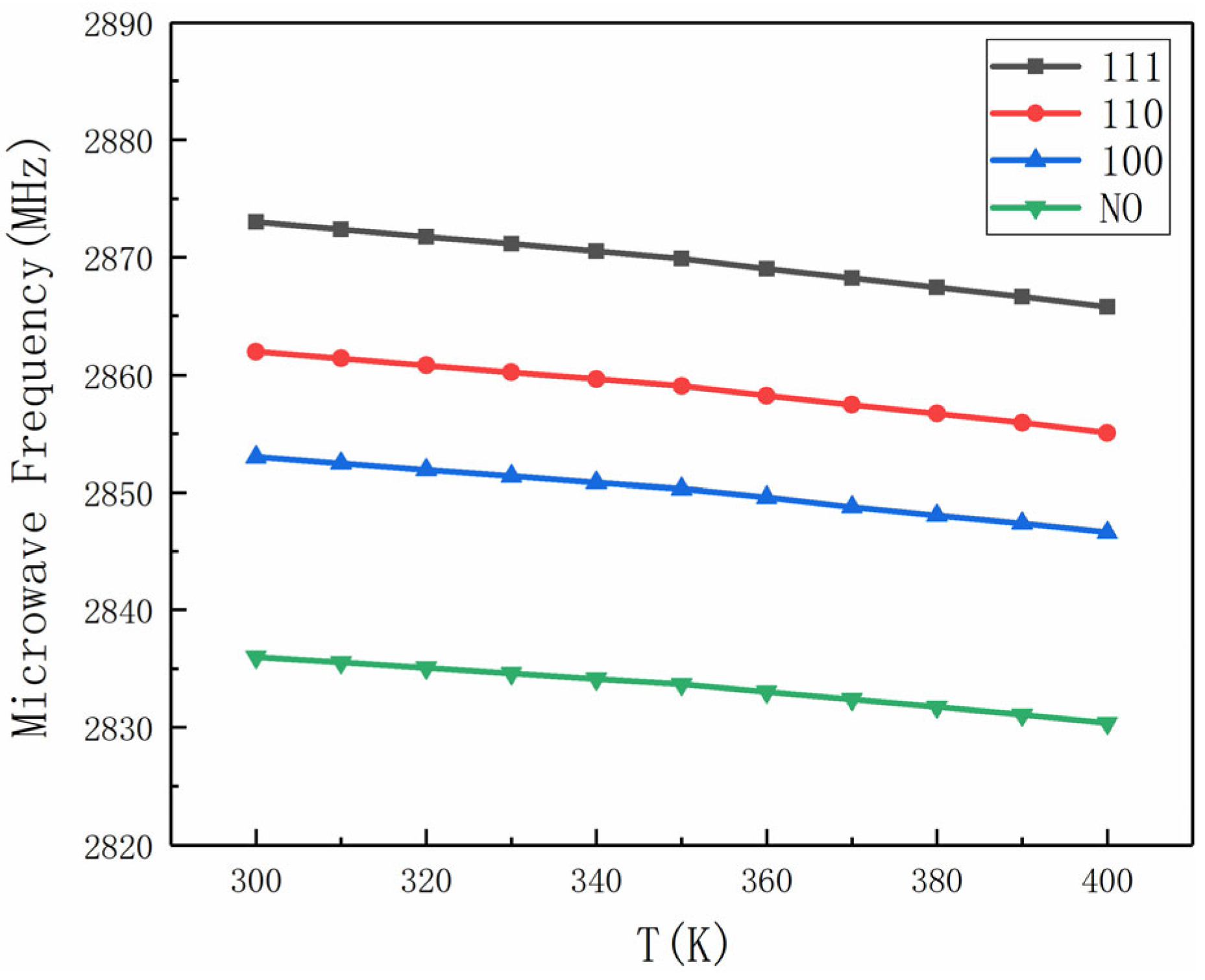 Sensors 25 01947 g004