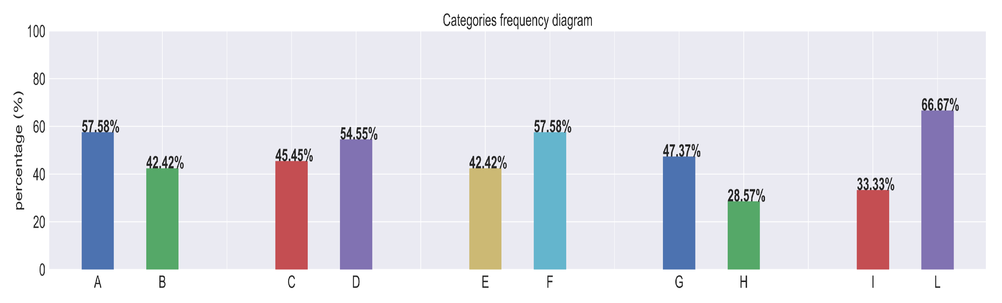 Sensors 25 01958 g003