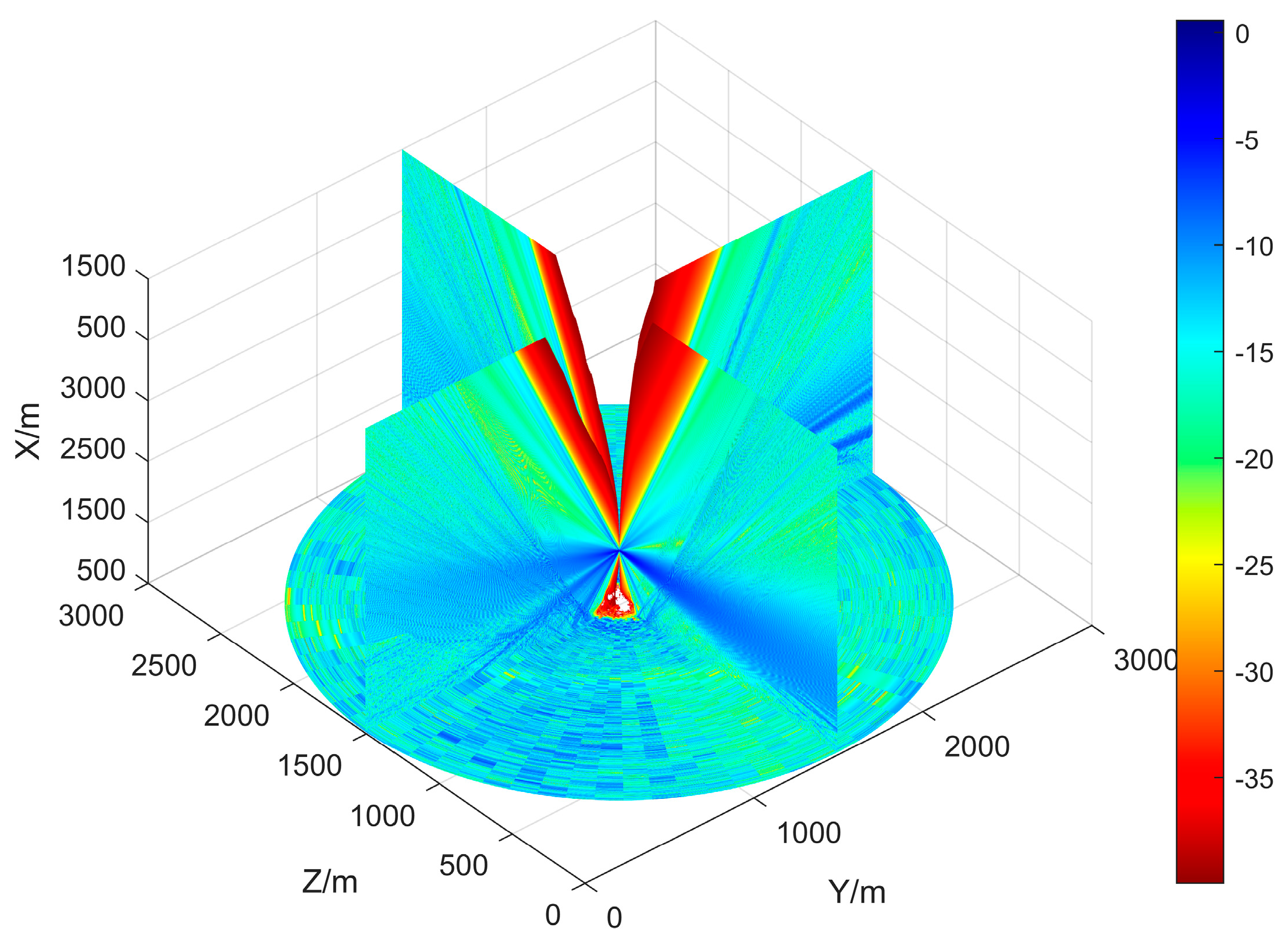 Sensors 25 01964 g002