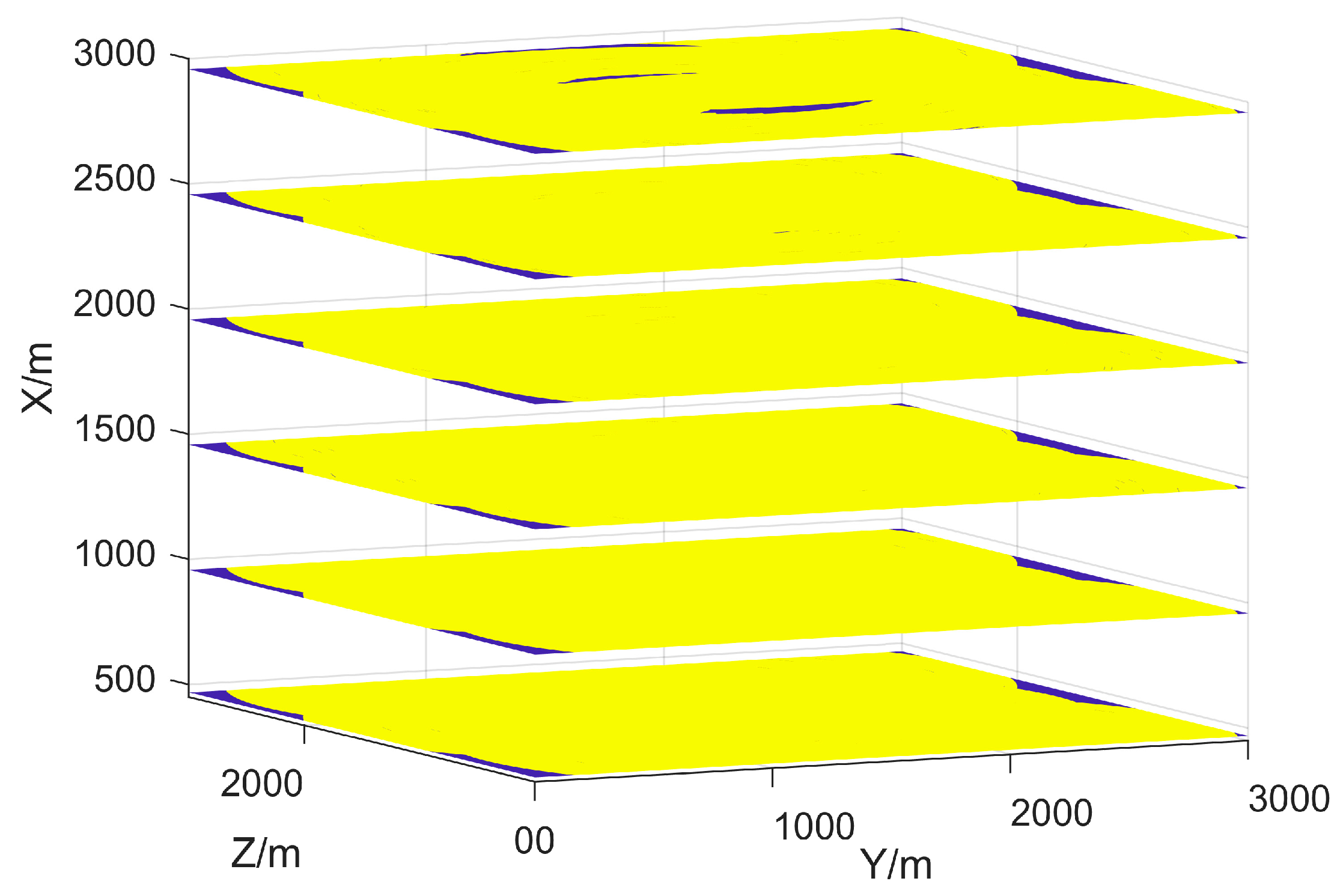 Sensors 25 01964 g008