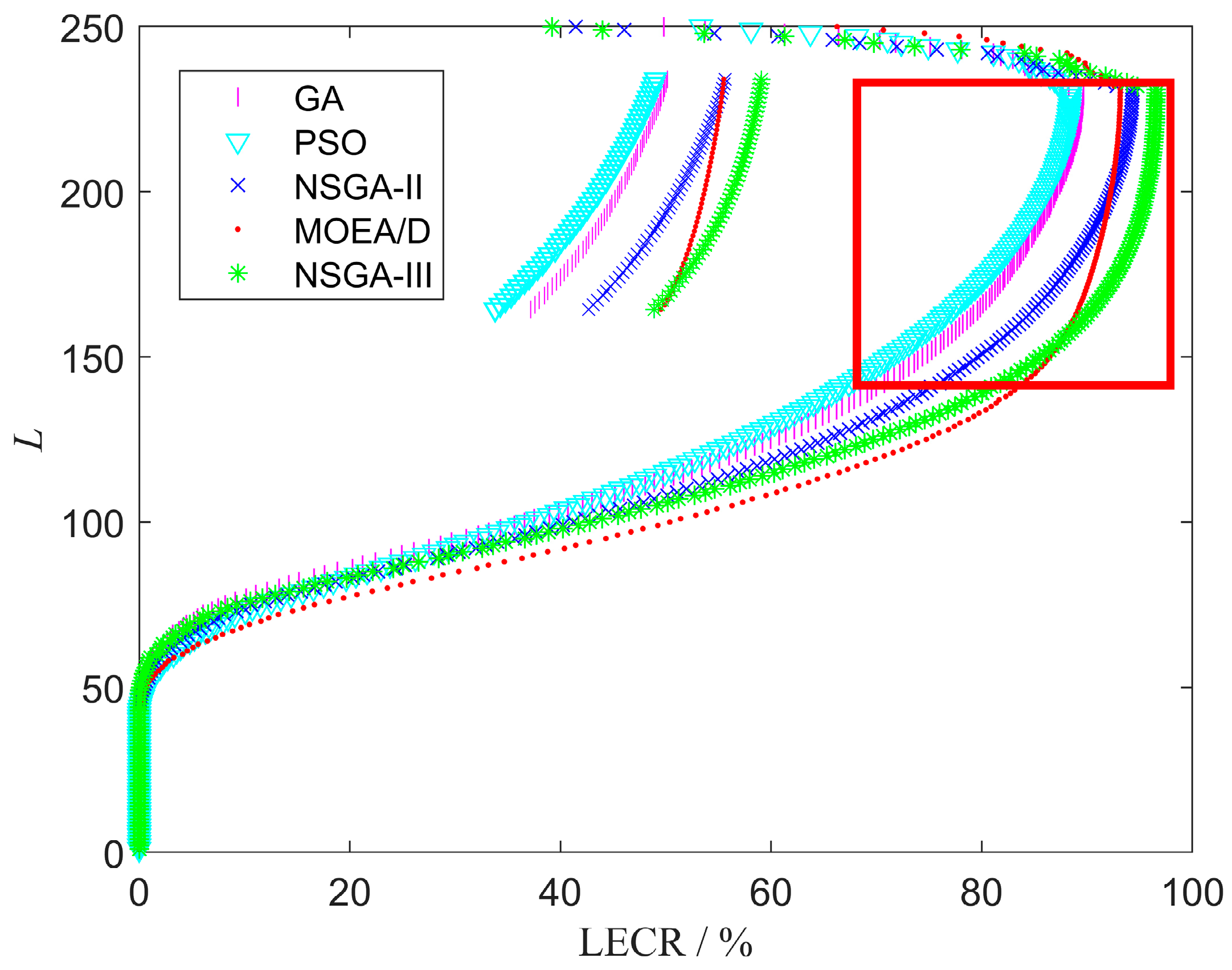 Sensors 25 01964 g012