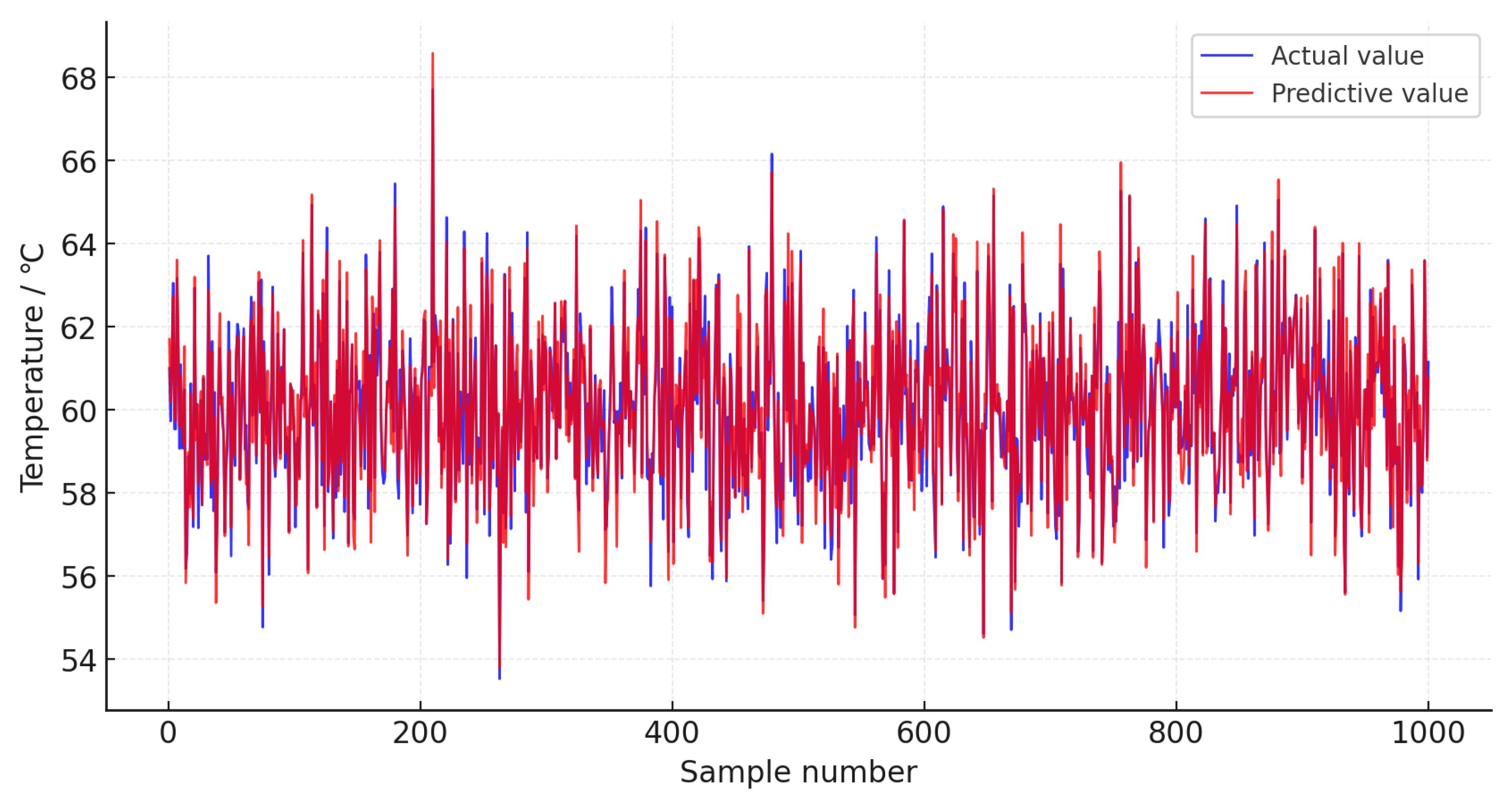 Sensors 25 01972 g007