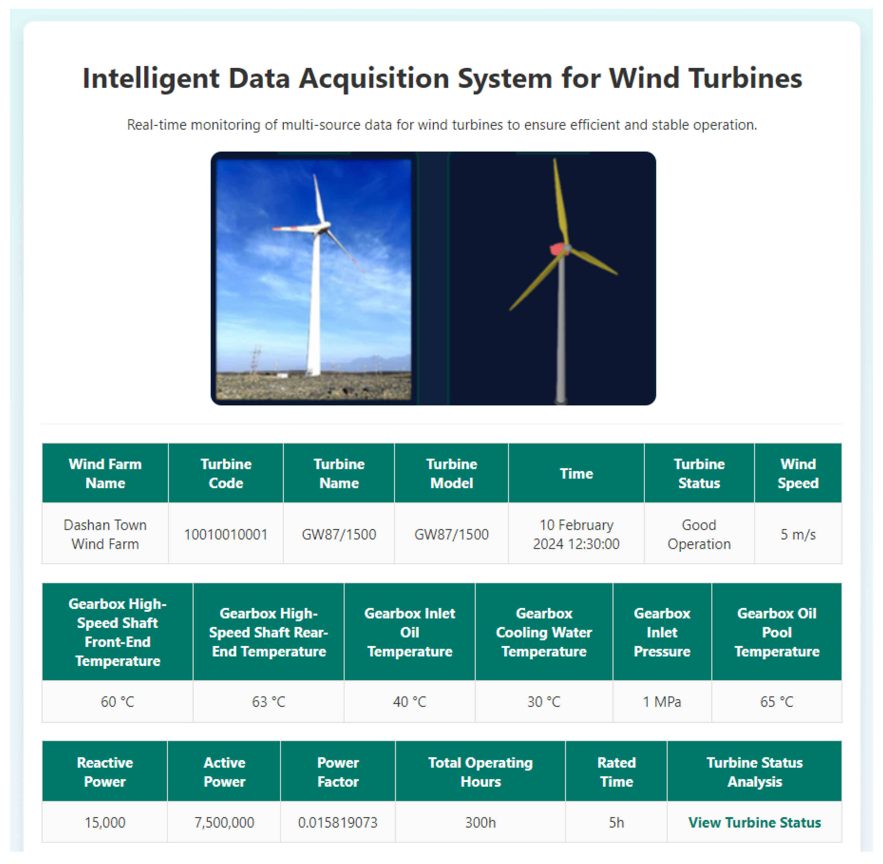 Sensors 25 01972 g012