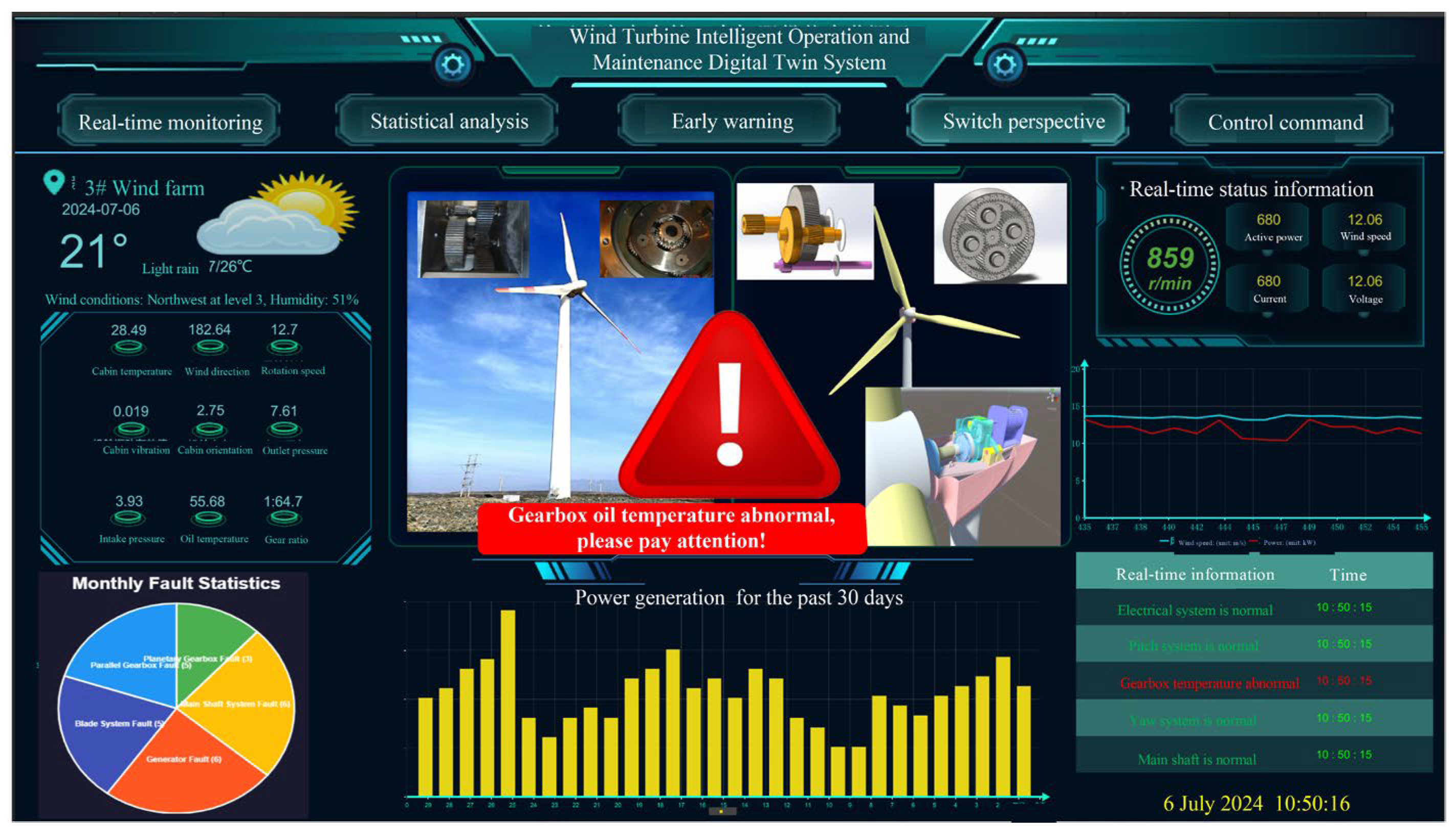 Sensors 25 01972 g016