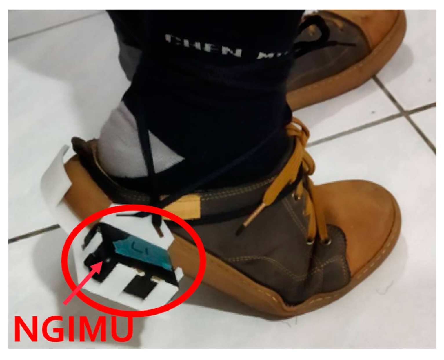 Sensors 25 01994 g003