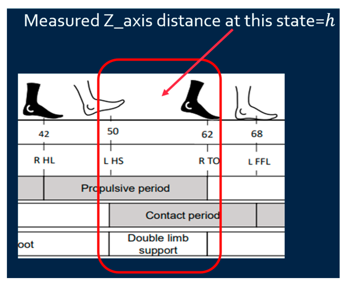 Sensors 25 01994 g008