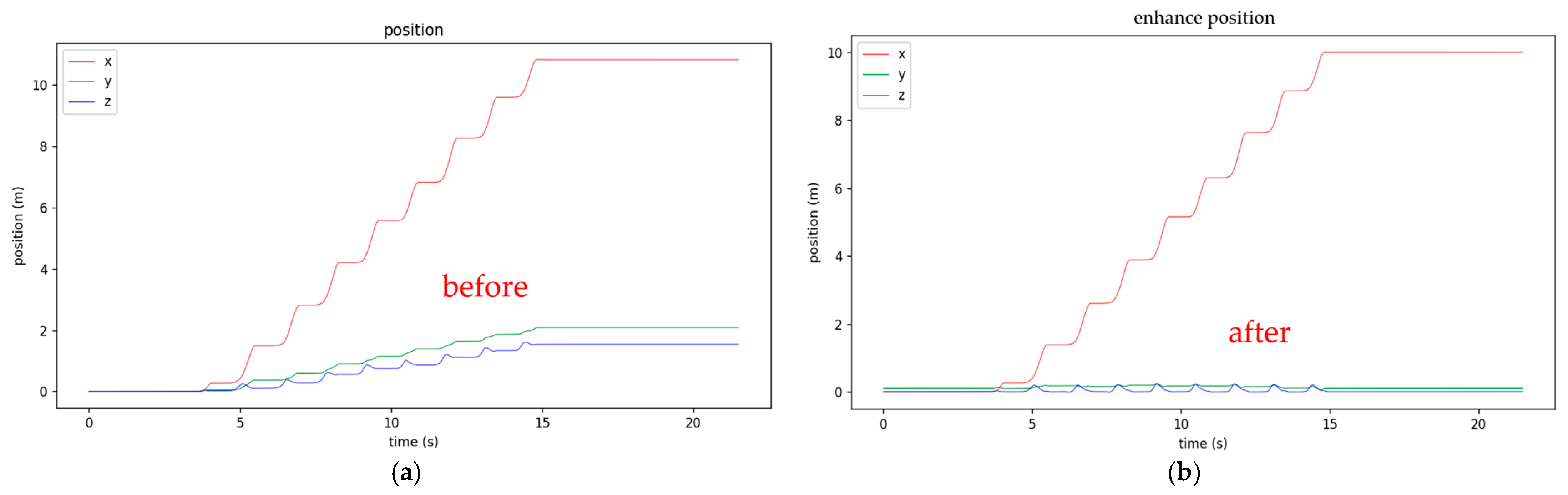 Sensors 25 01994 g011
