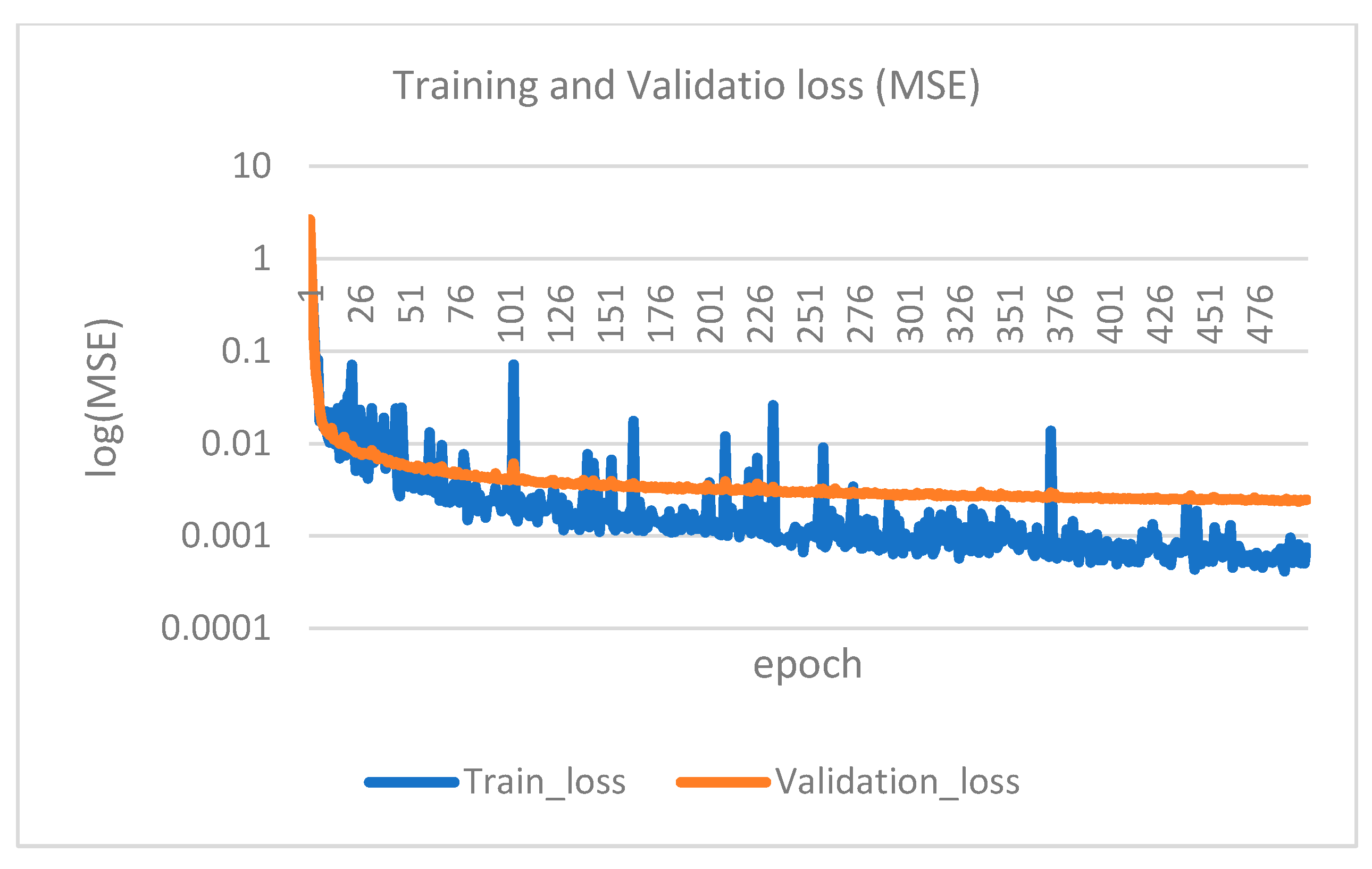 Sensors 25 01994 g014