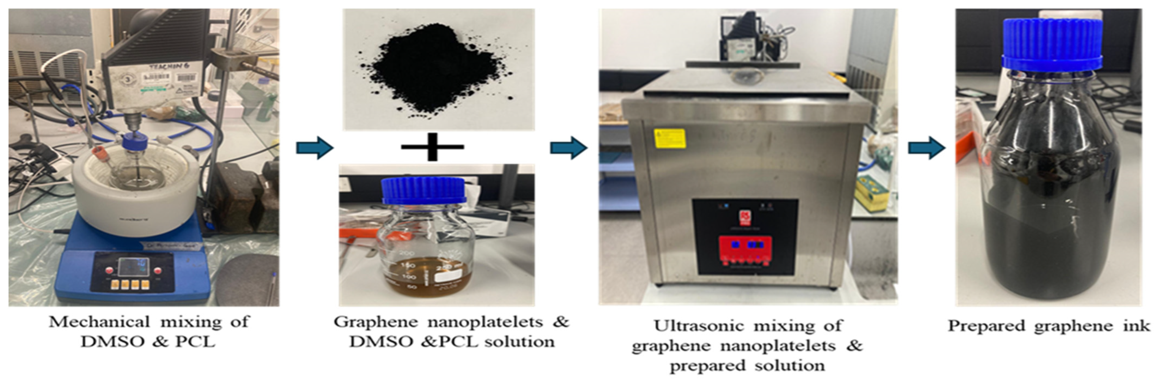 Sensors 25 02000 g001