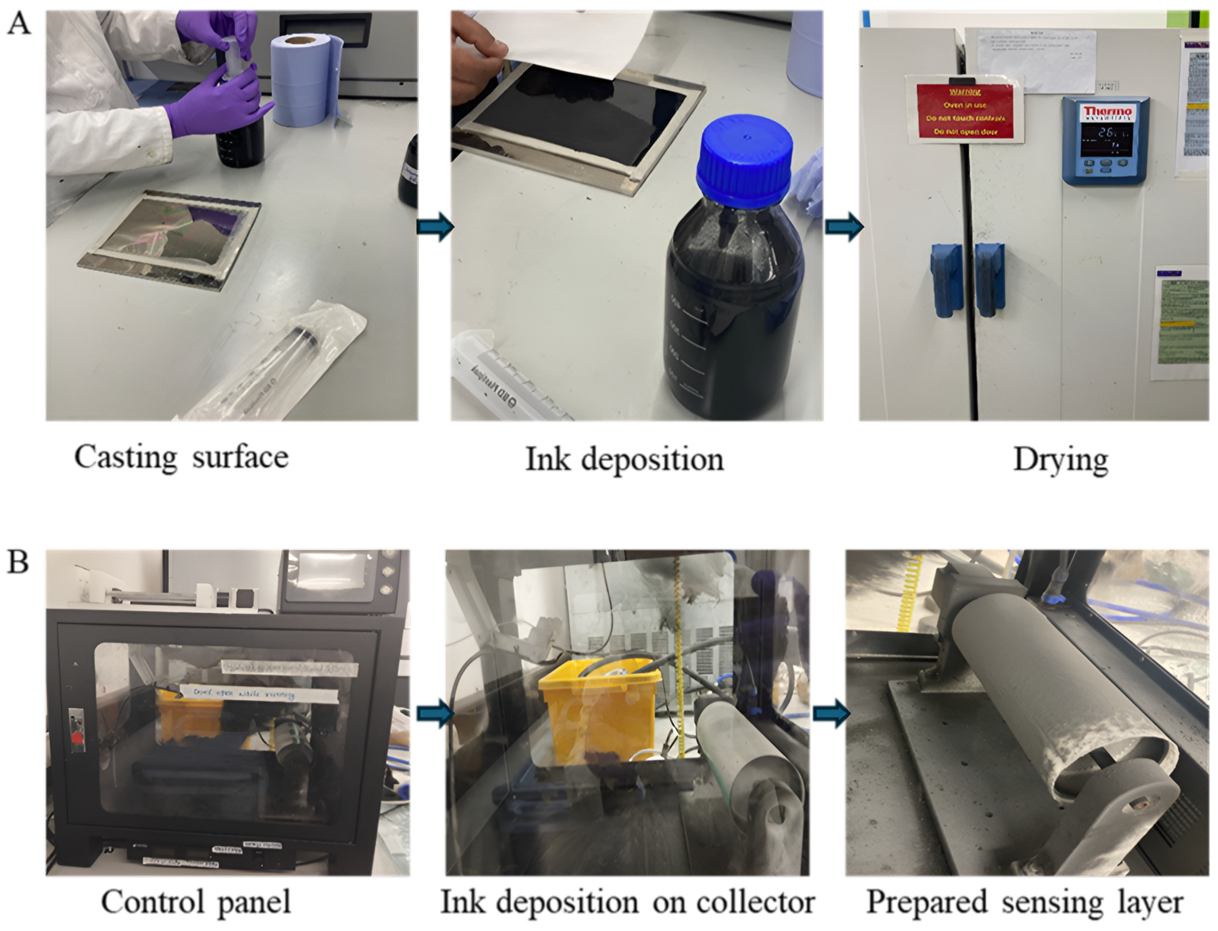 Sensors 25 02000 g002