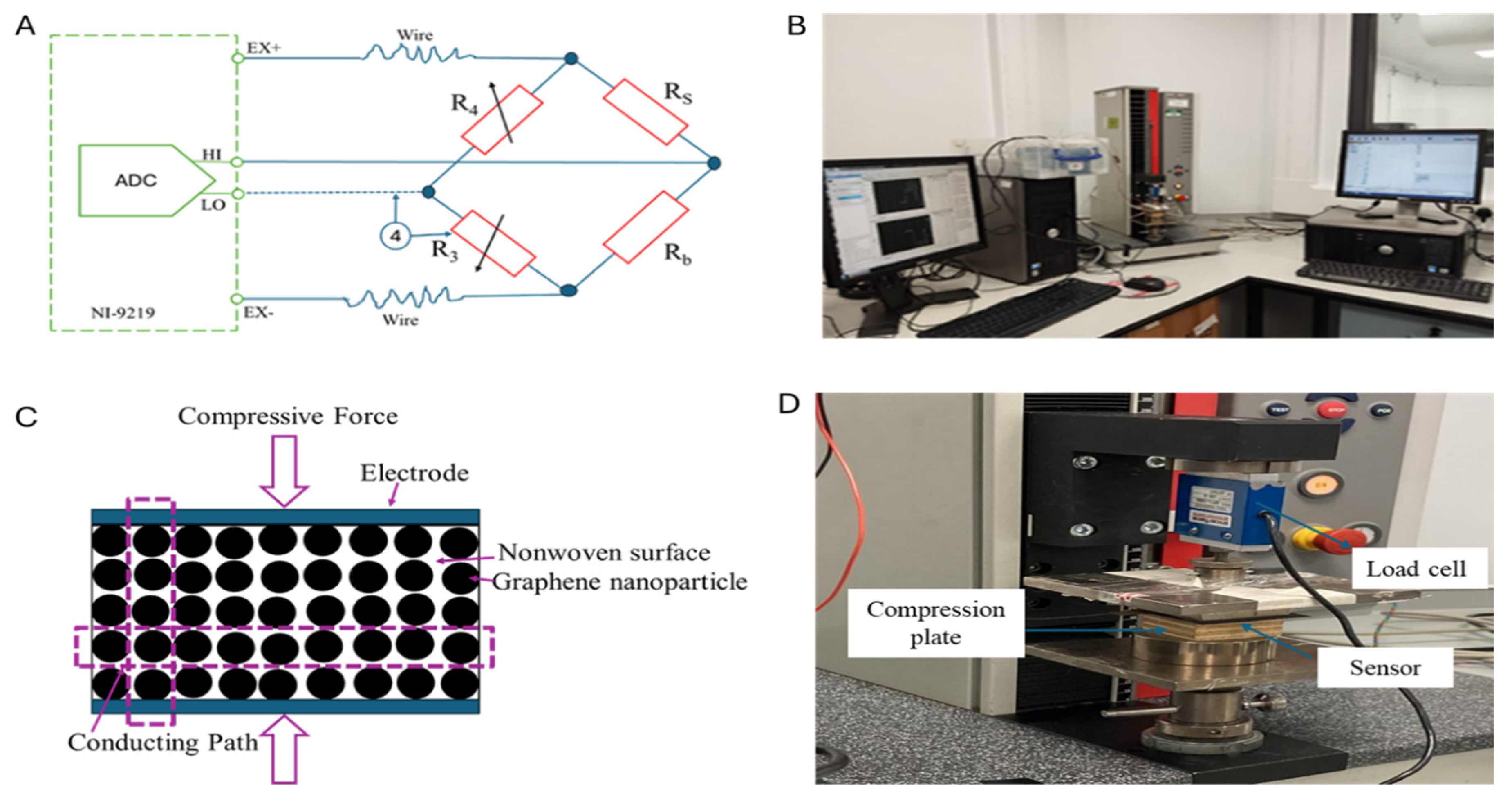 Sensors 25 02000 g005
