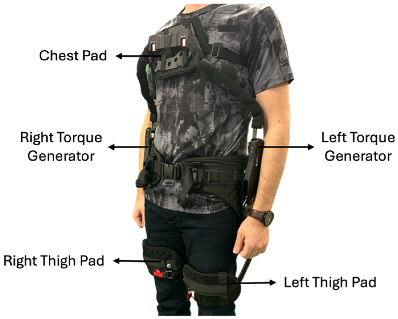 Sensors 25 02027 g002