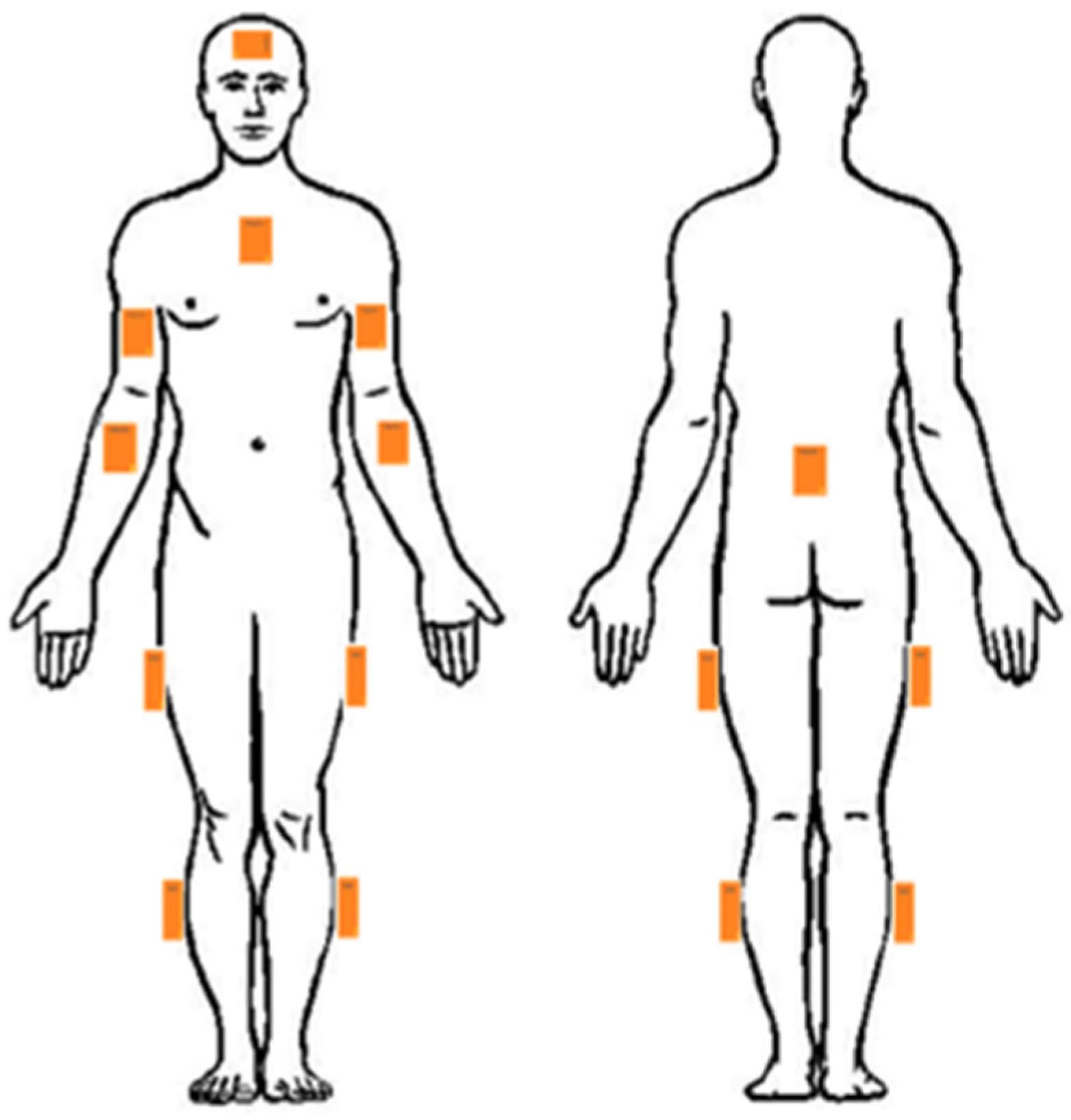Sensors 25 02027 g005