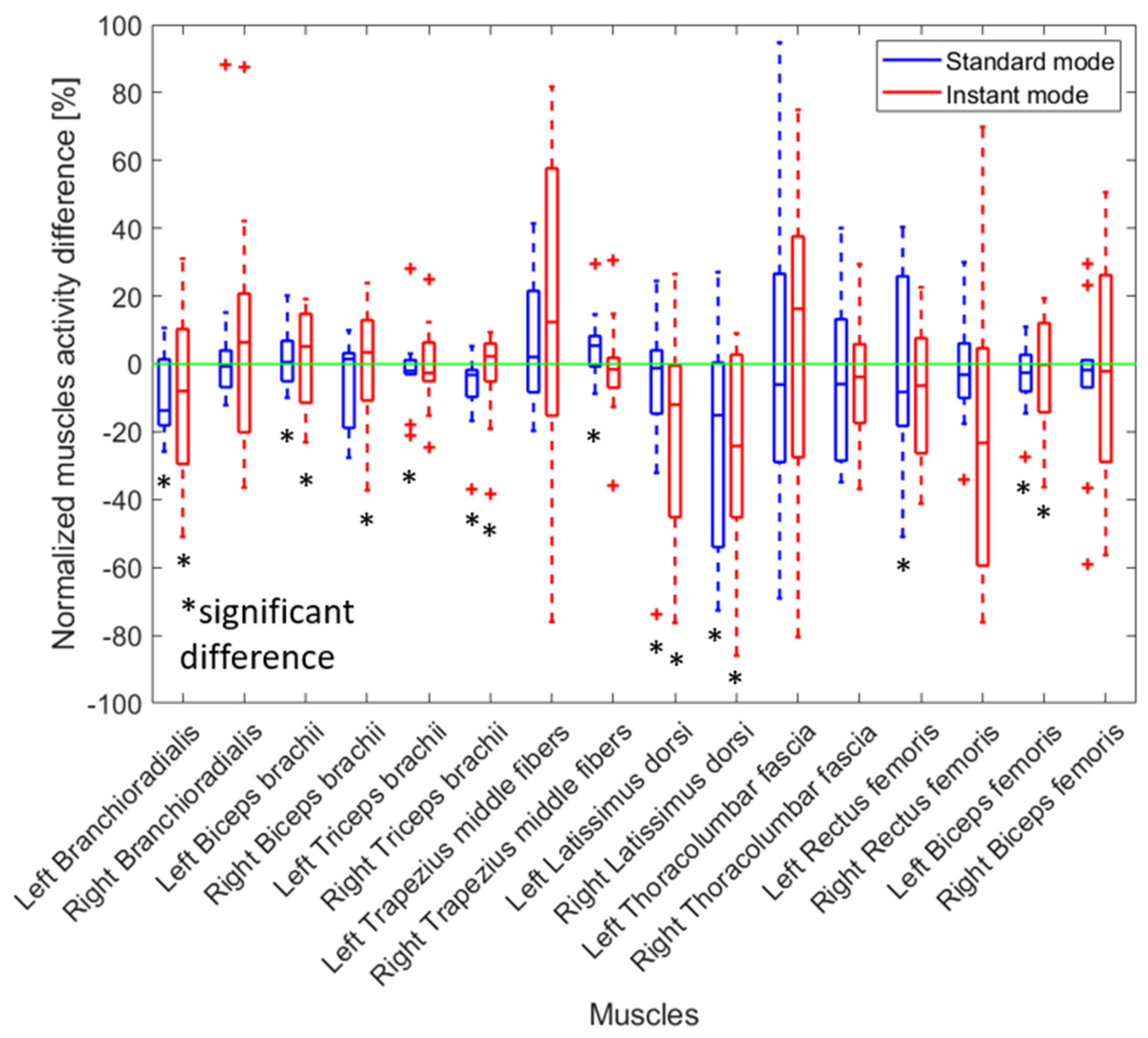 Sensors 25 02027 g009