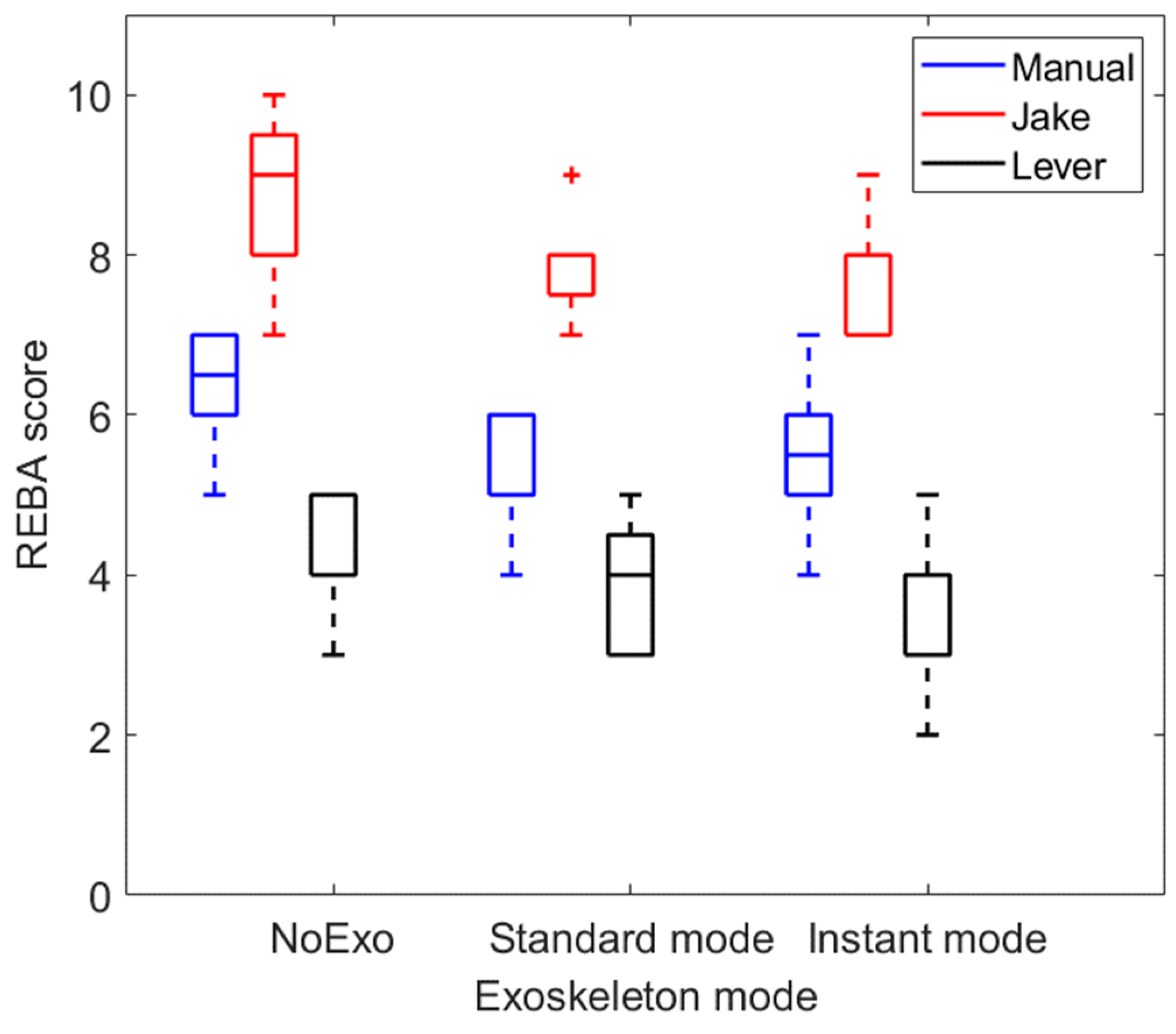 Sensors 25 02027 g011