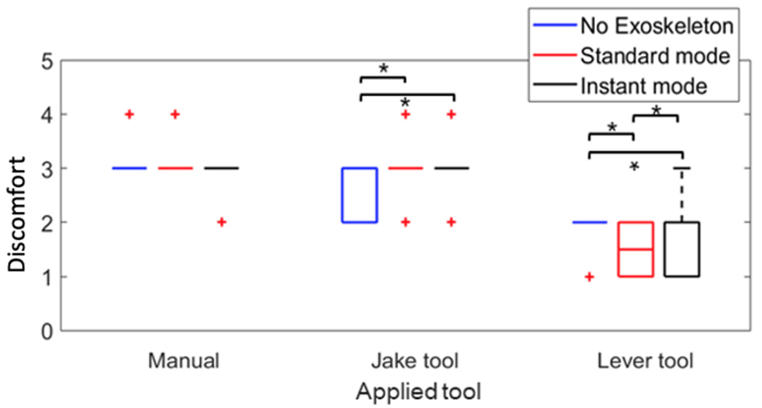 Sensors 25 02027 g012