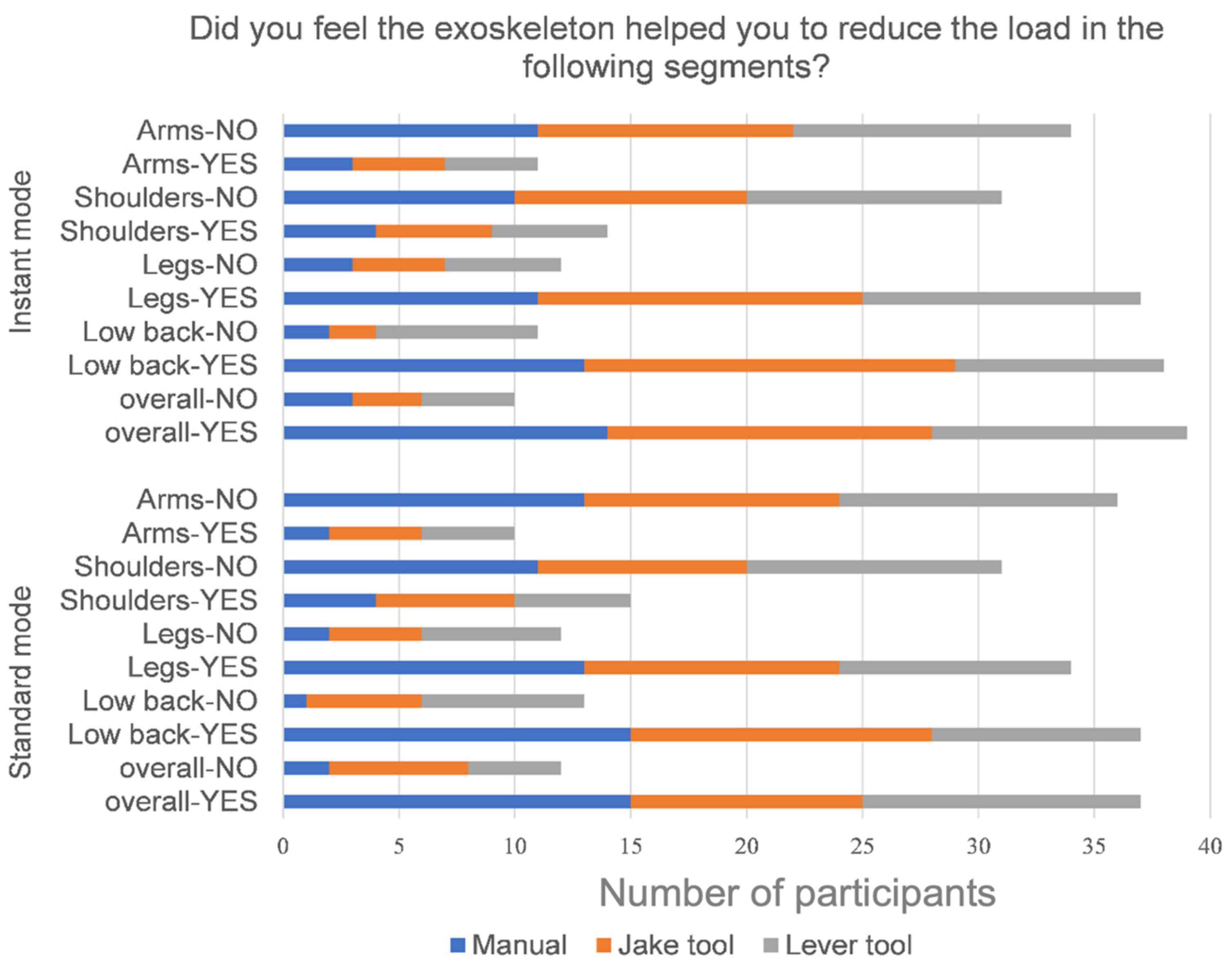 Sensors 25 02027 g013