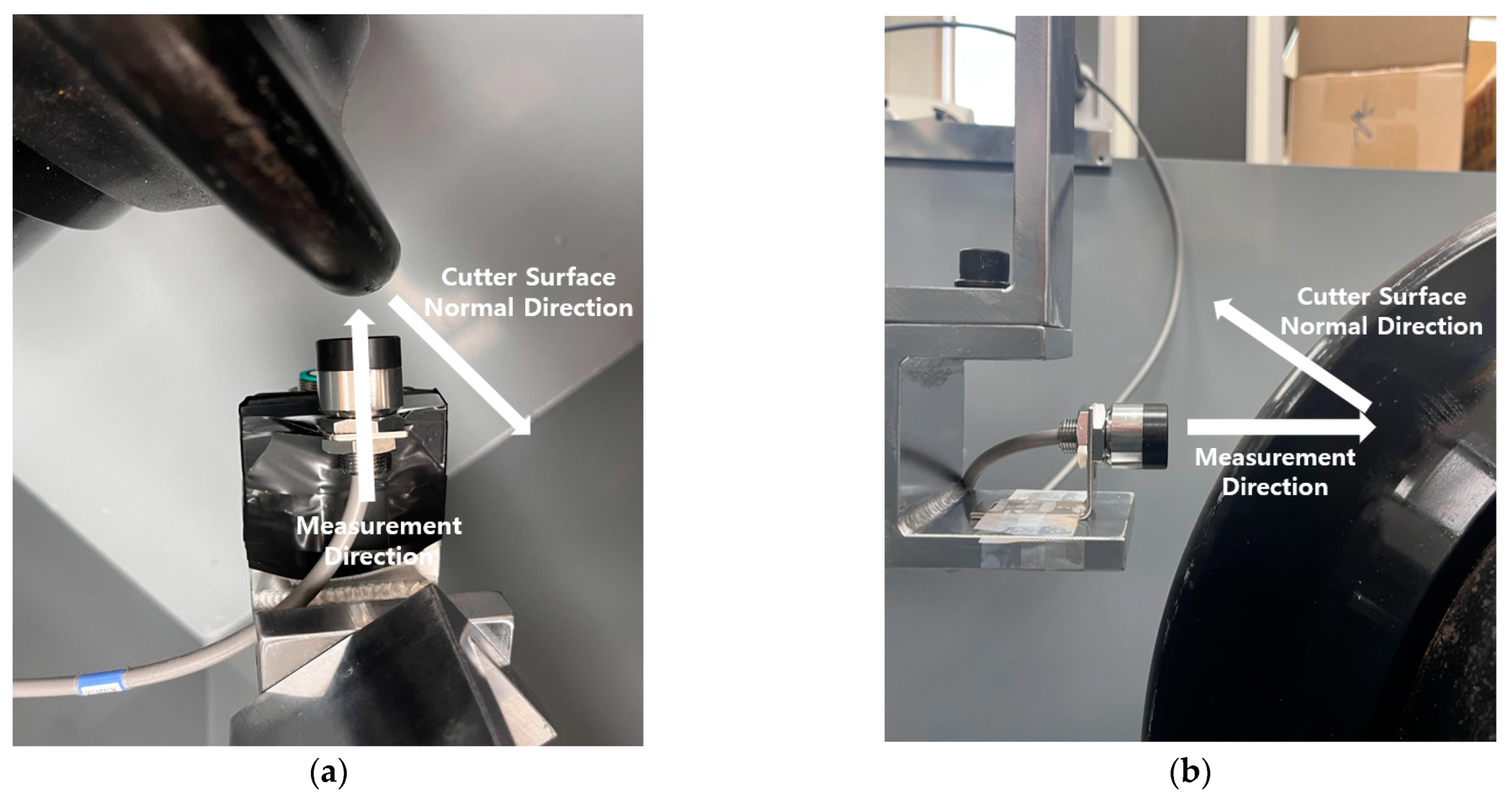 Sensors 25 02045 g014