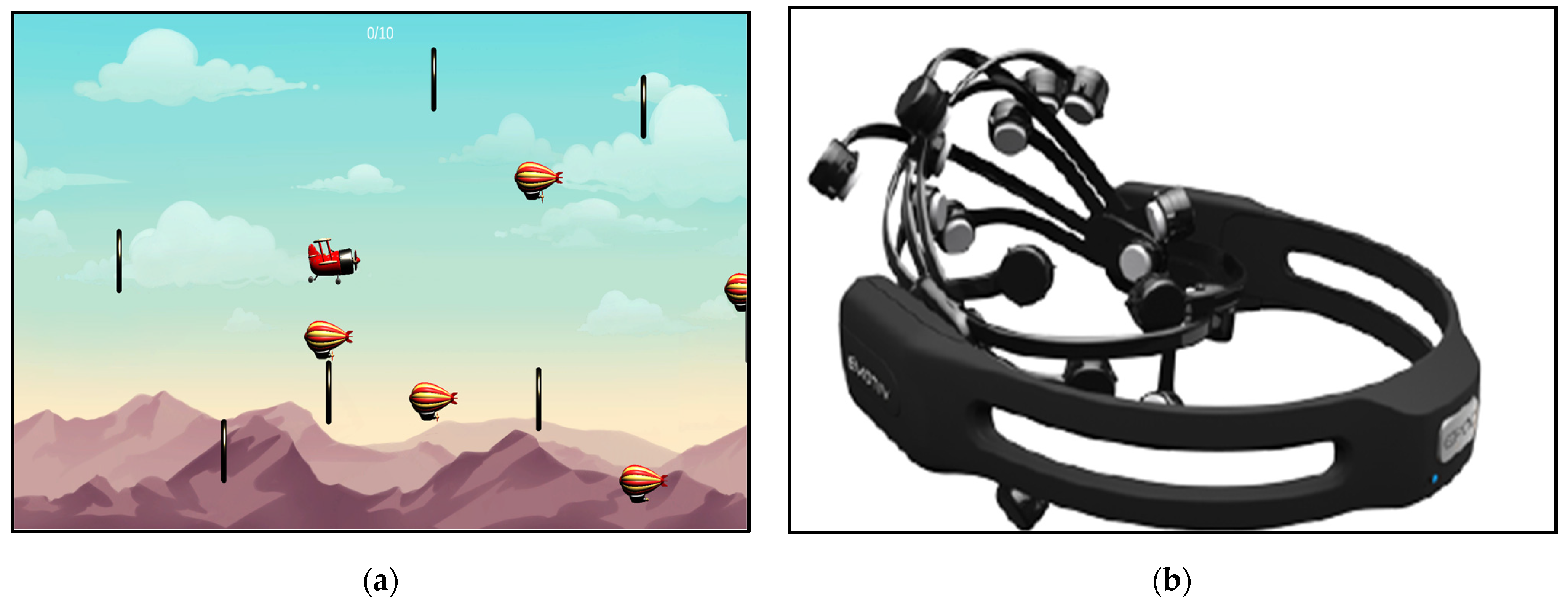 Sensors 25 02072 g001