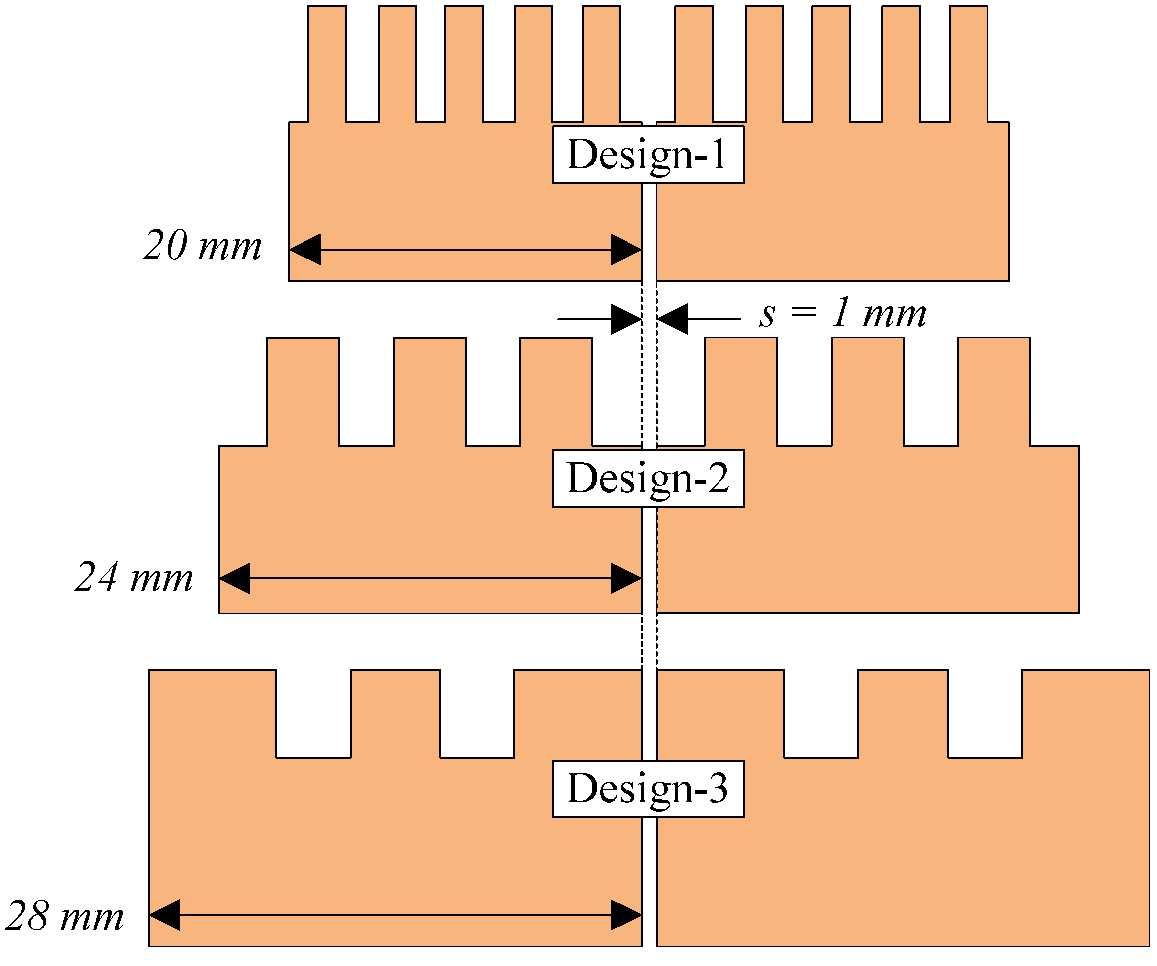 Sensors 25 02073 g003