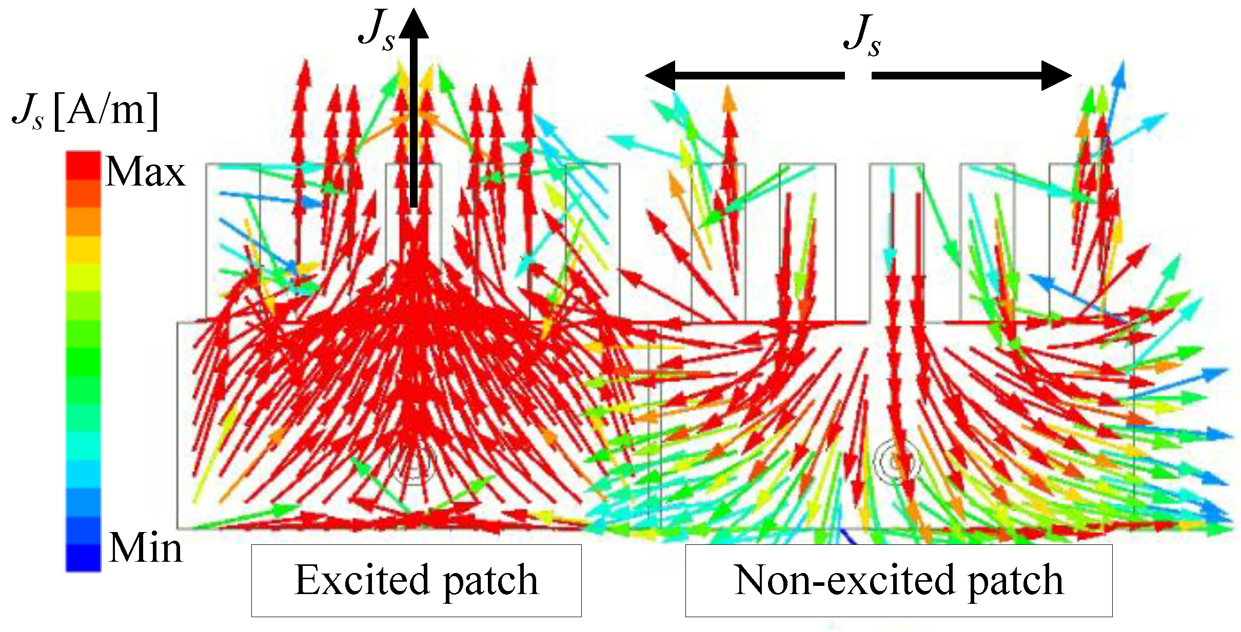 Sensors 25 02073 g008