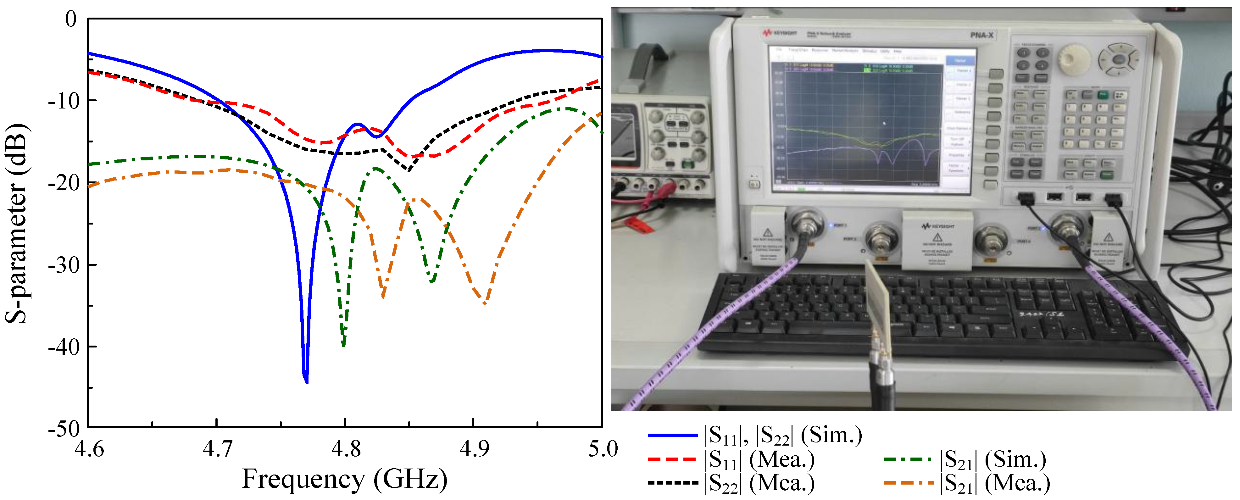 Sensors 25 02073 g016