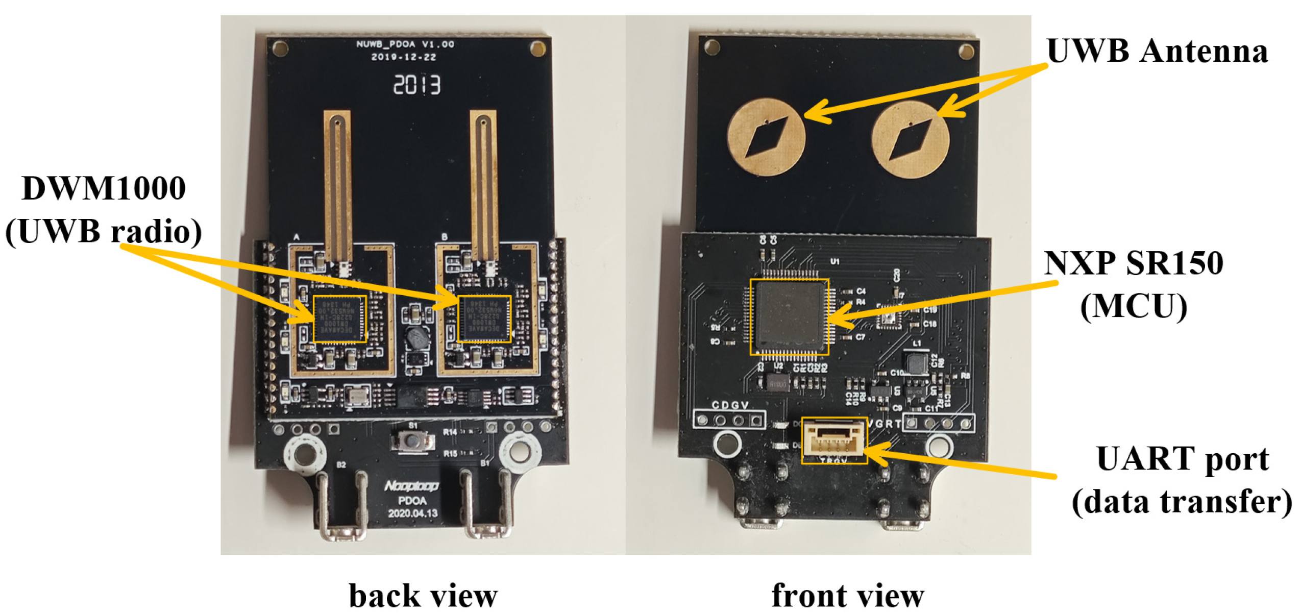 Sensors 25 02082 g004
