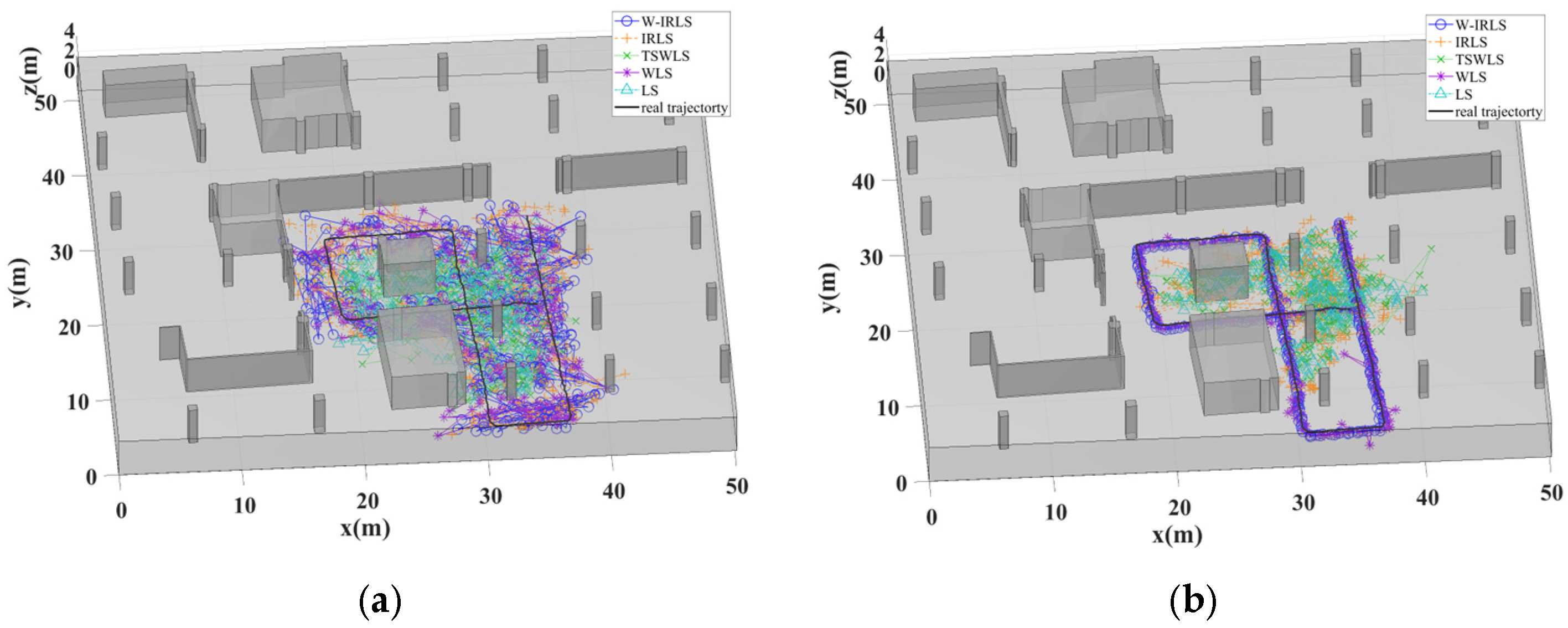 Sensors 25 02082 g010a