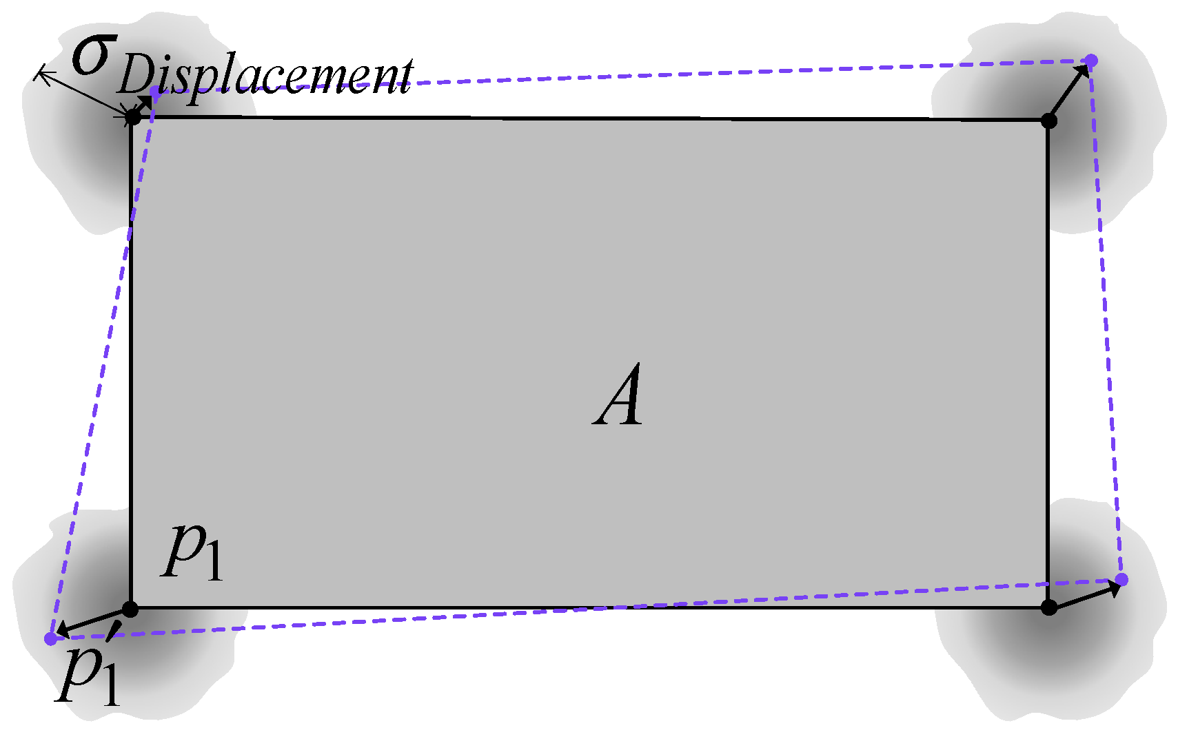 Sensors 25 02082 g014