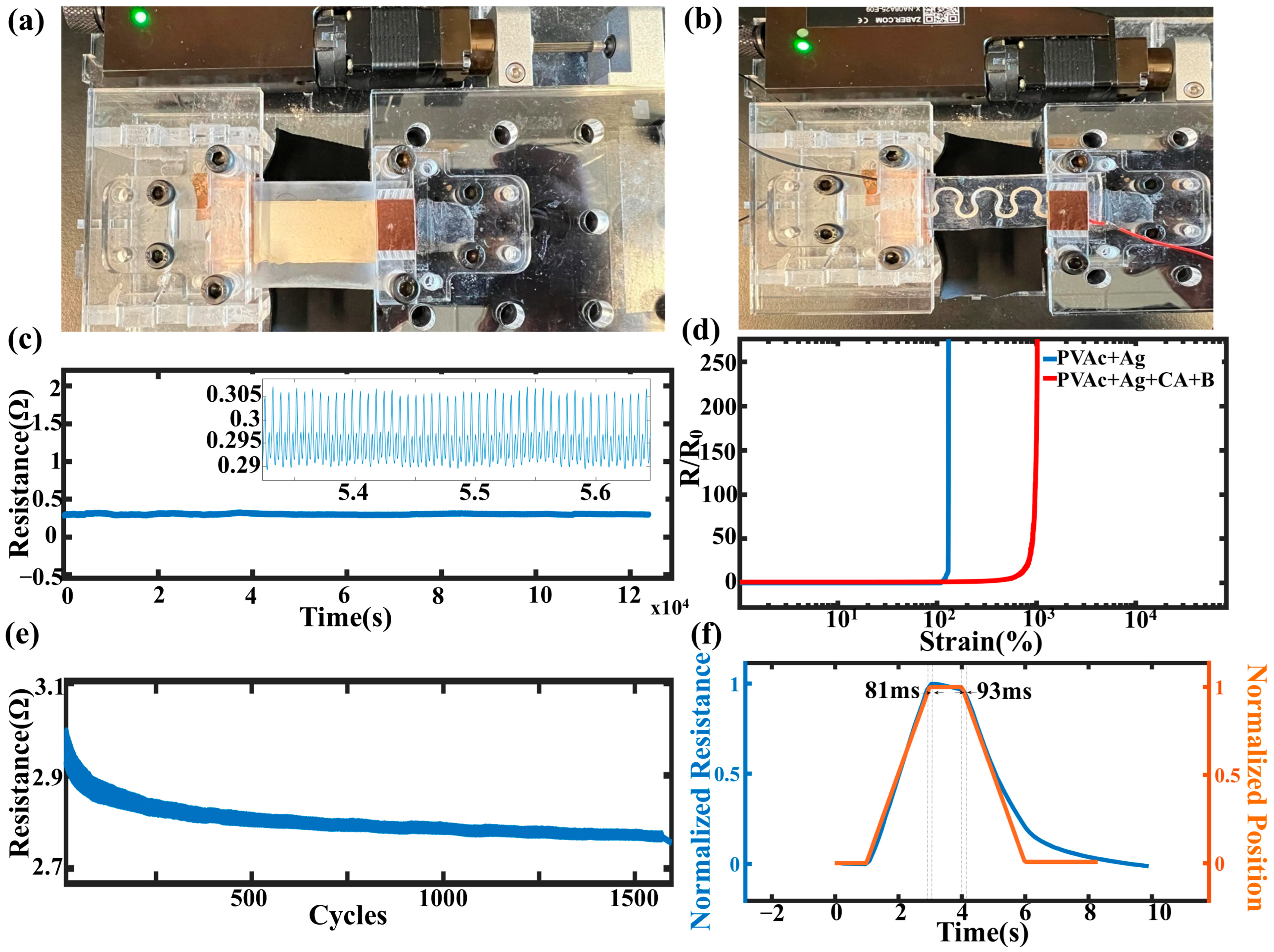 Sensors 25 02092 g004