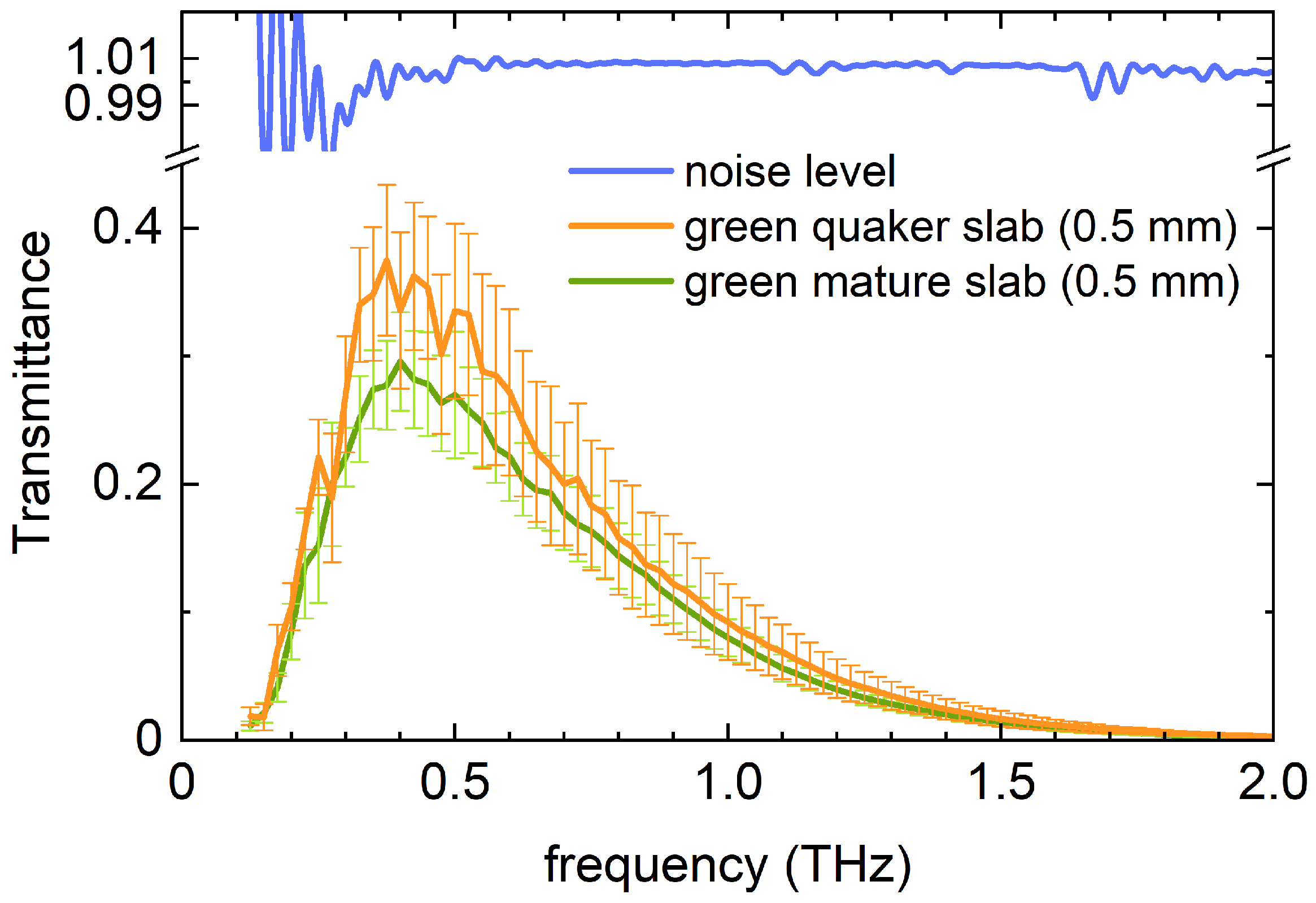 Sensors 25 02096 g004