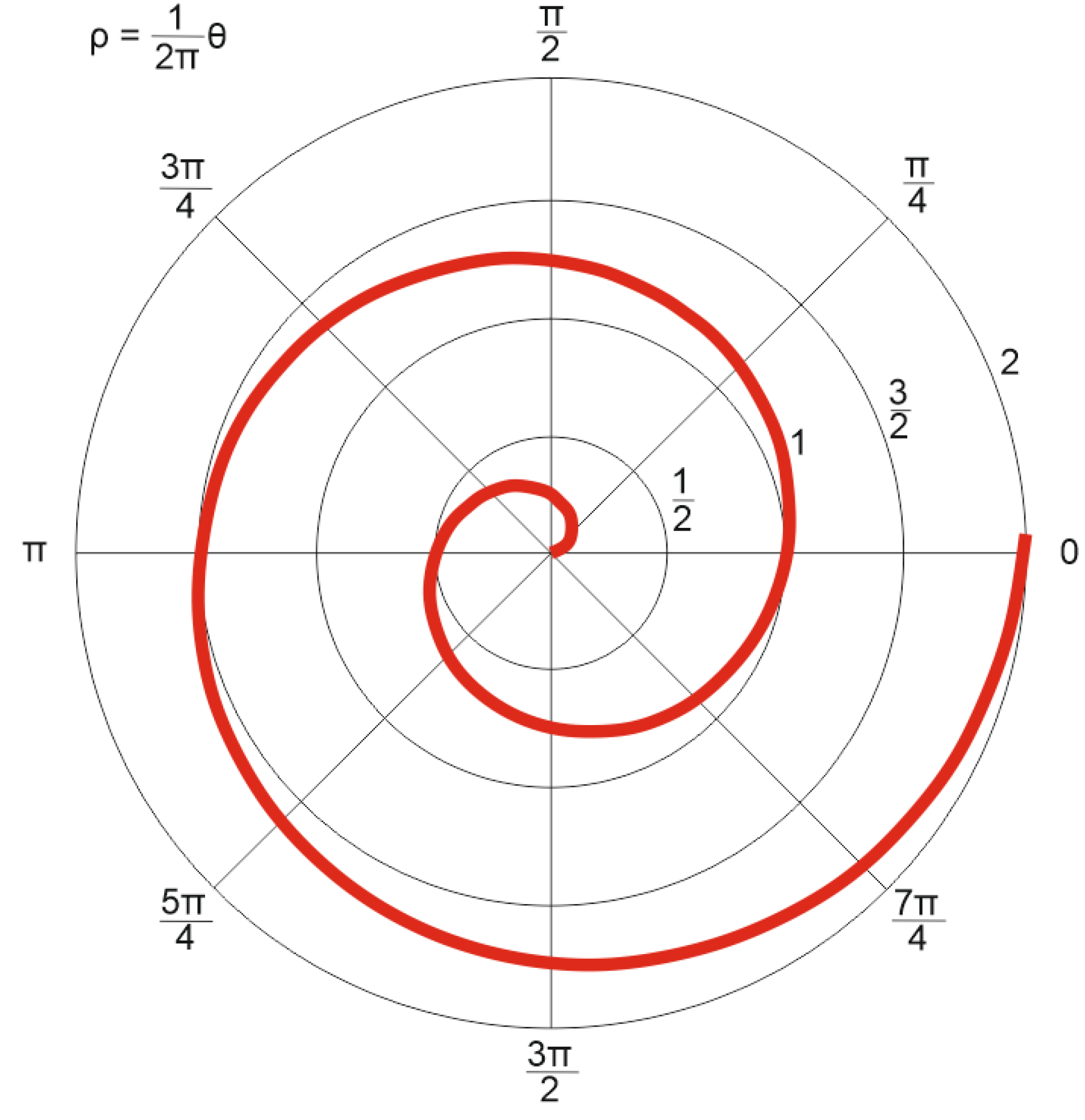 Sensors 25 02101 g007