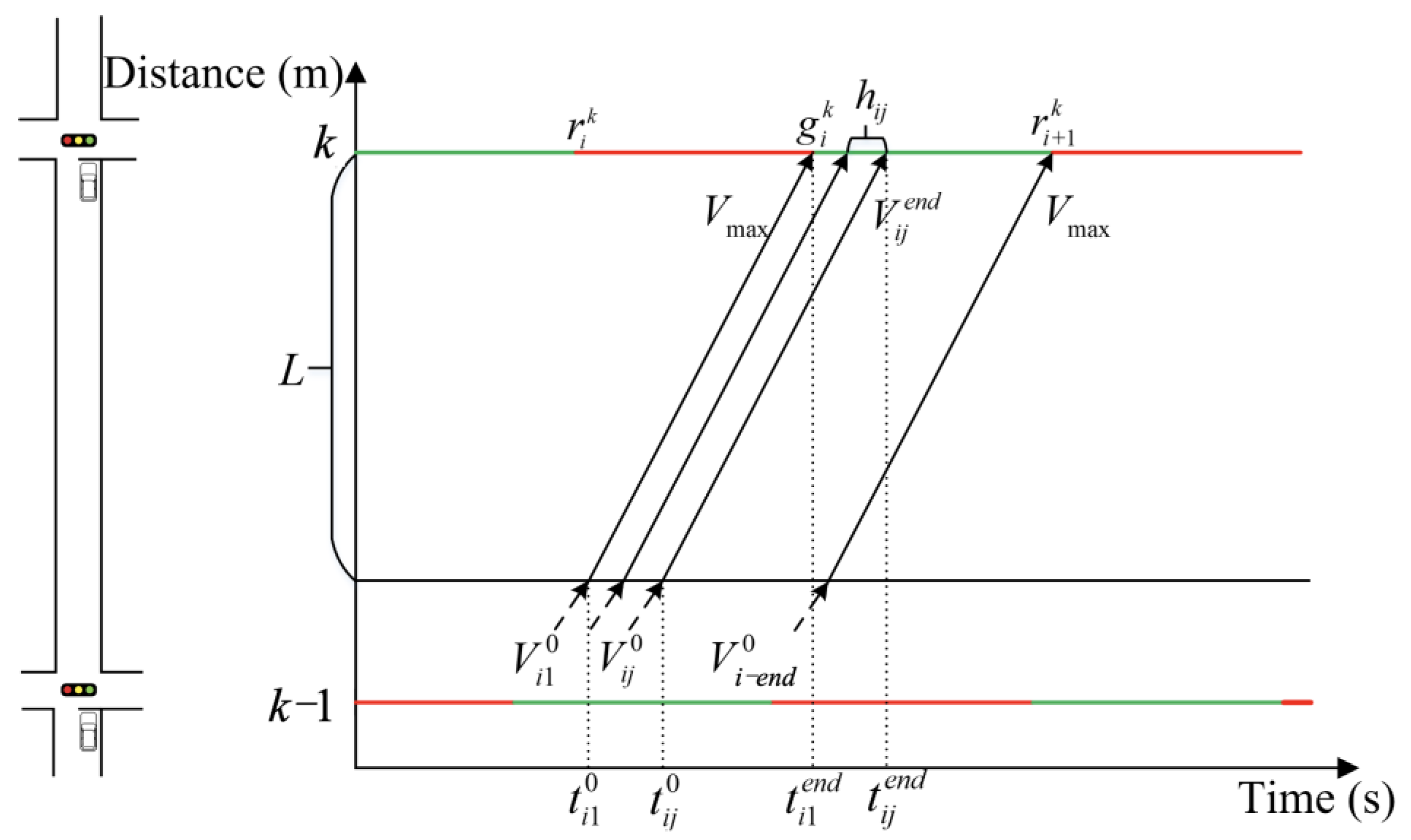 Sensors 25 02114 g003