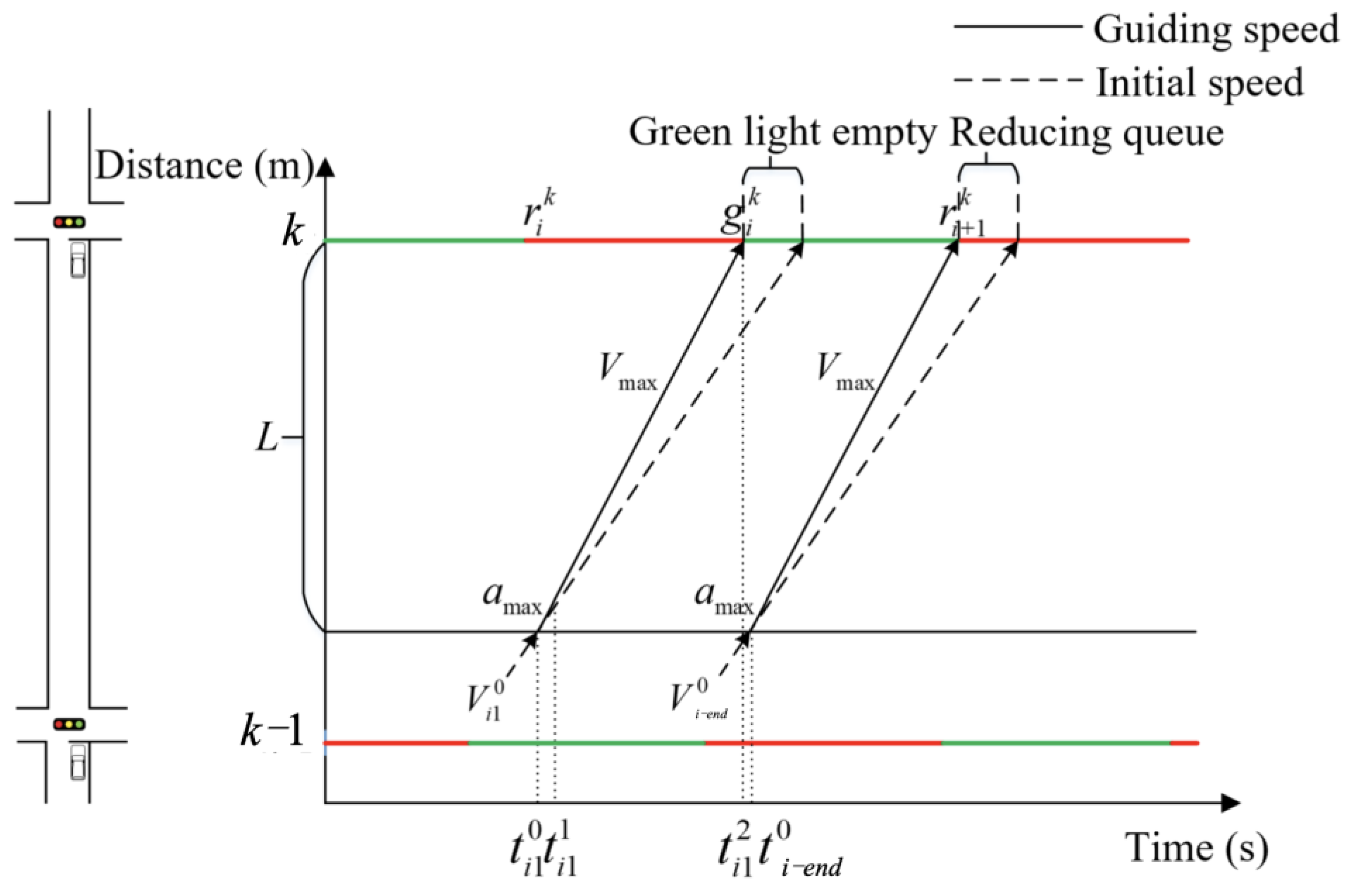 Sensors 25 02114 g004
