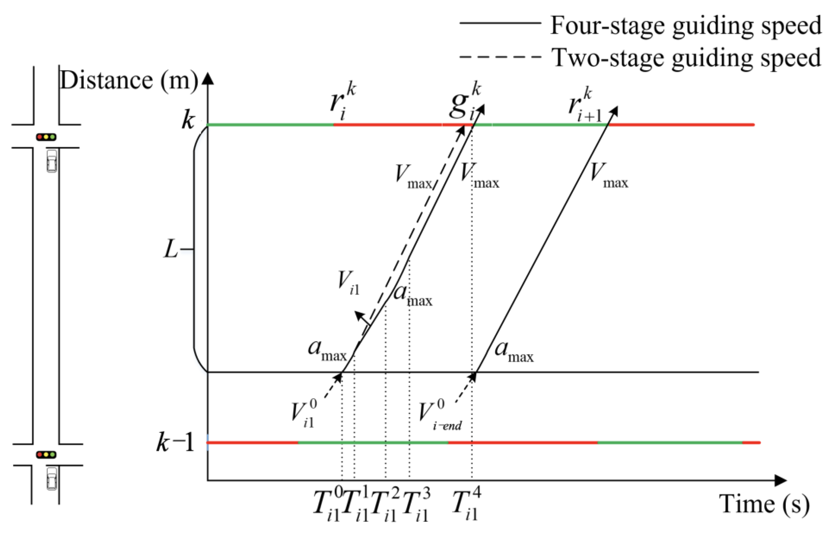 Sensors 25 02114 g005