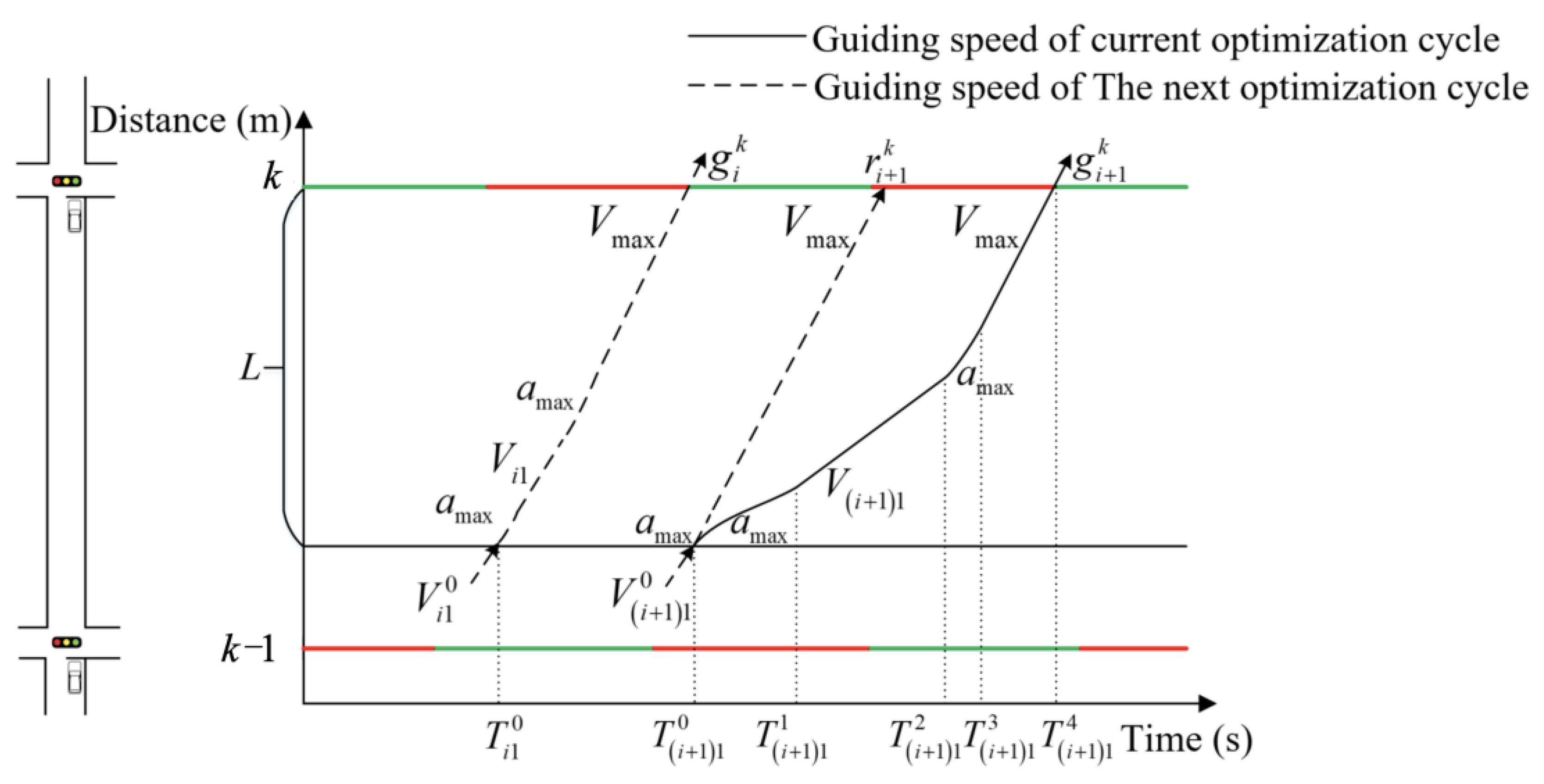 Sensors 25 02114 g006