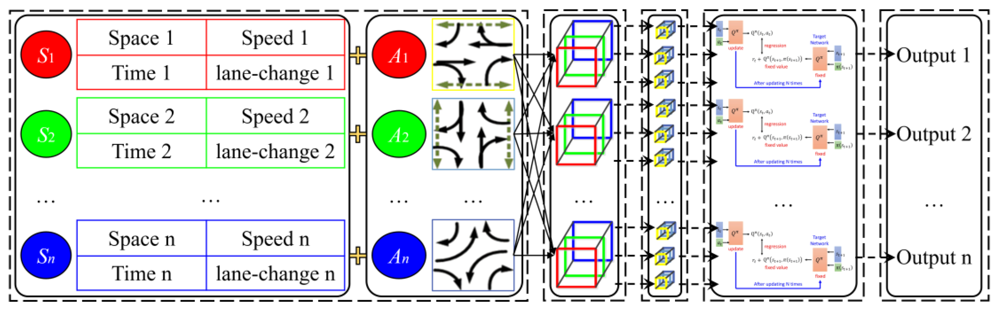Sensors 25 02114 g011