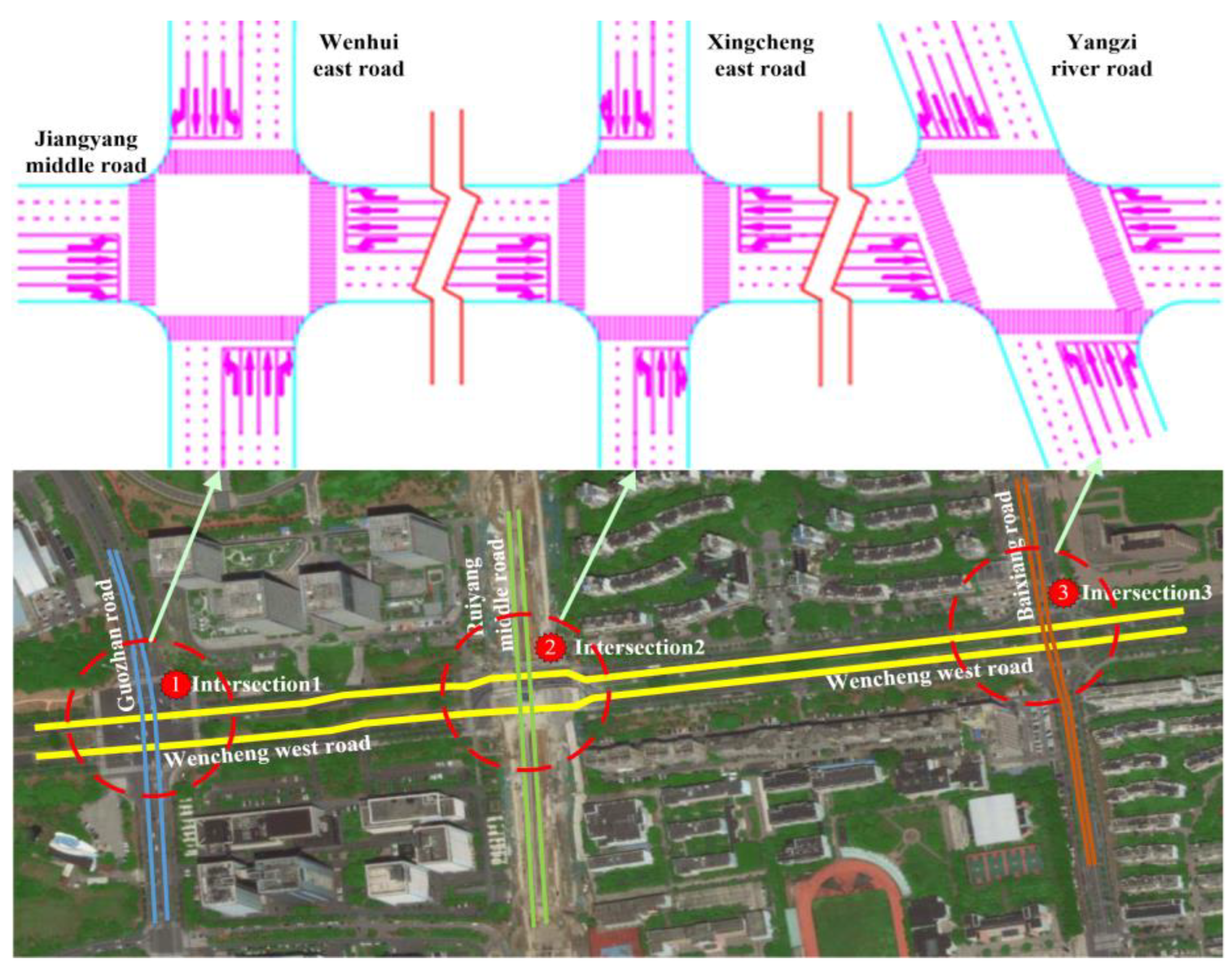 Sensors 25 02114 g012