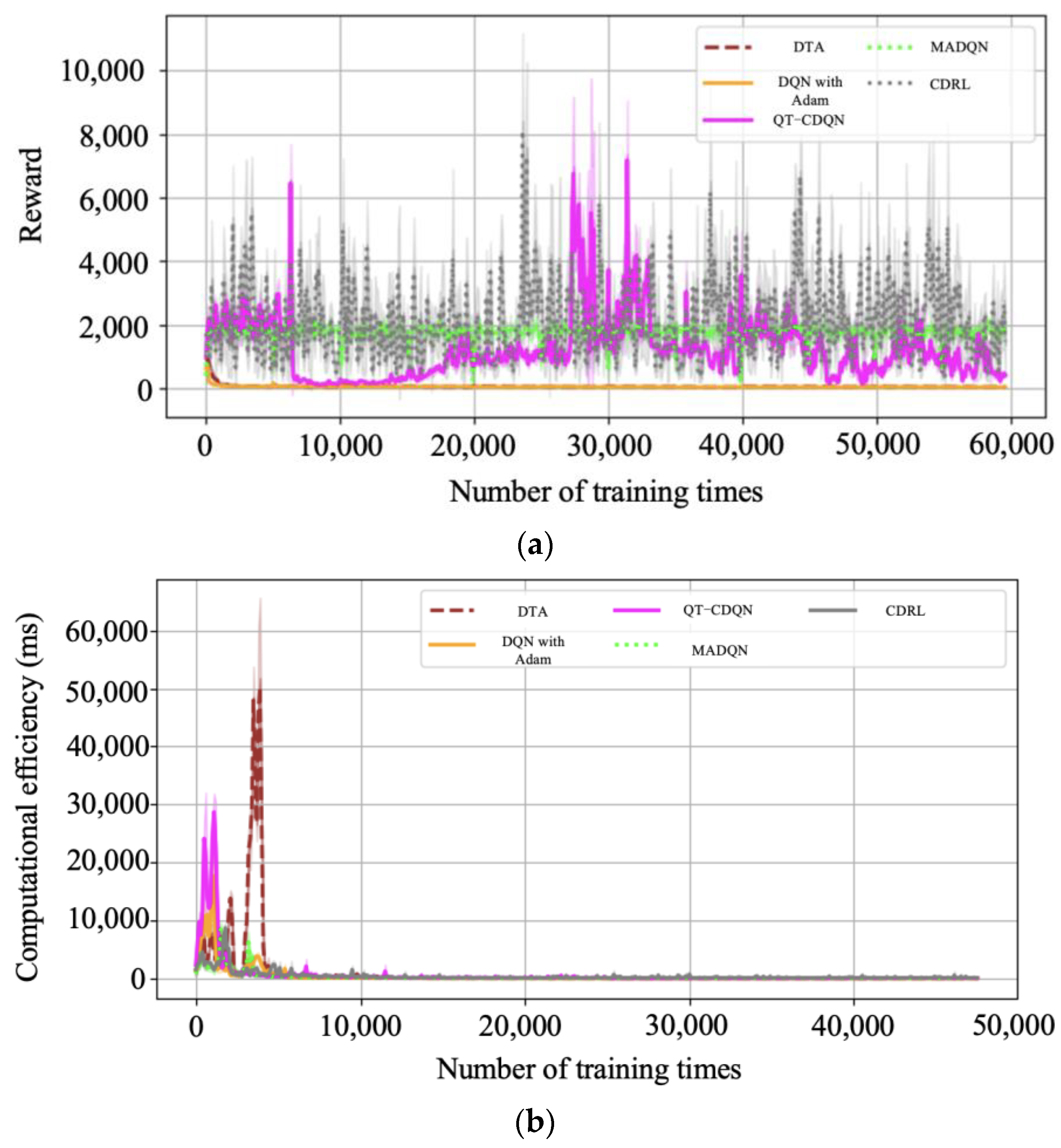 Sensors 25 02114 g016