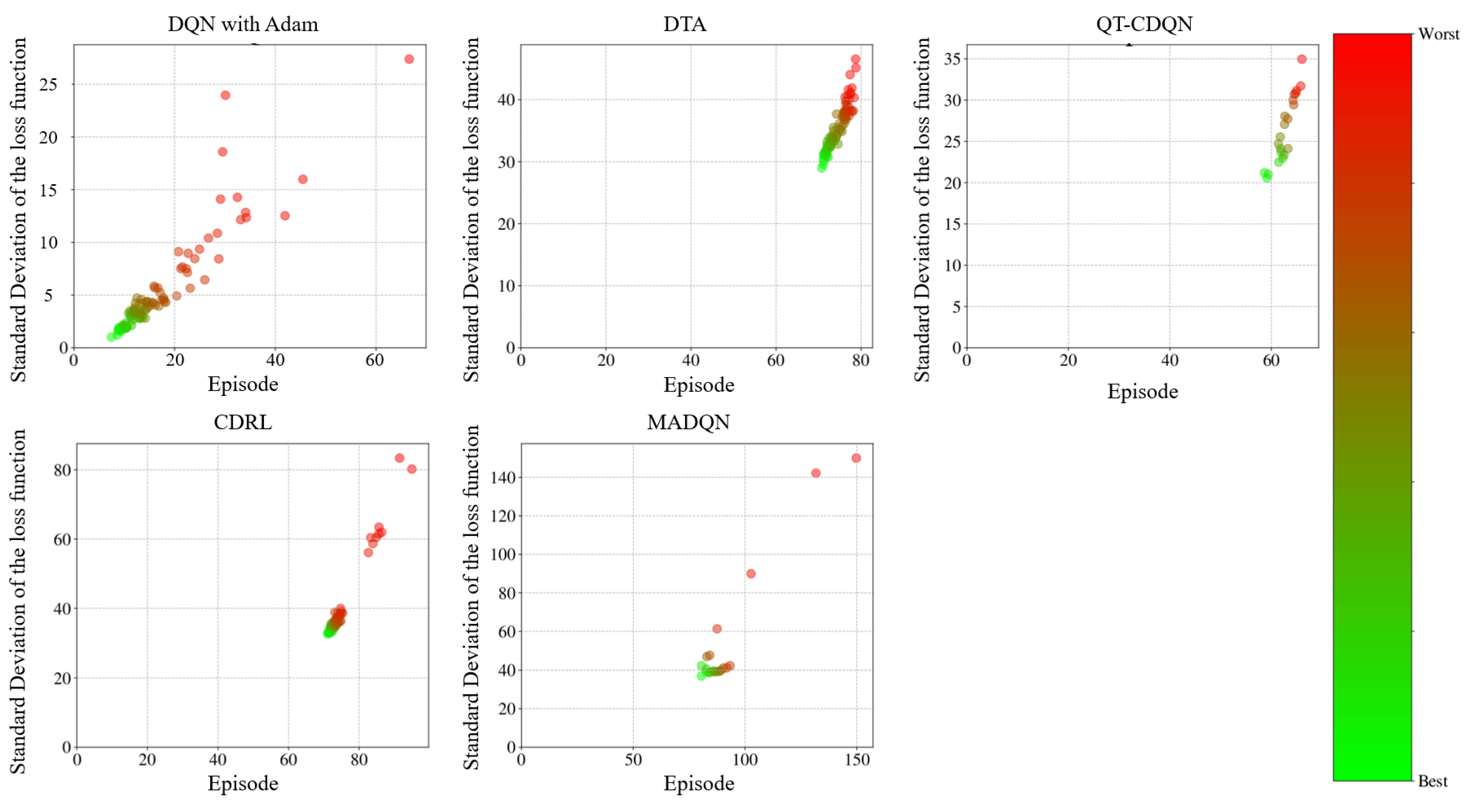 Sensors 25 02114 g017