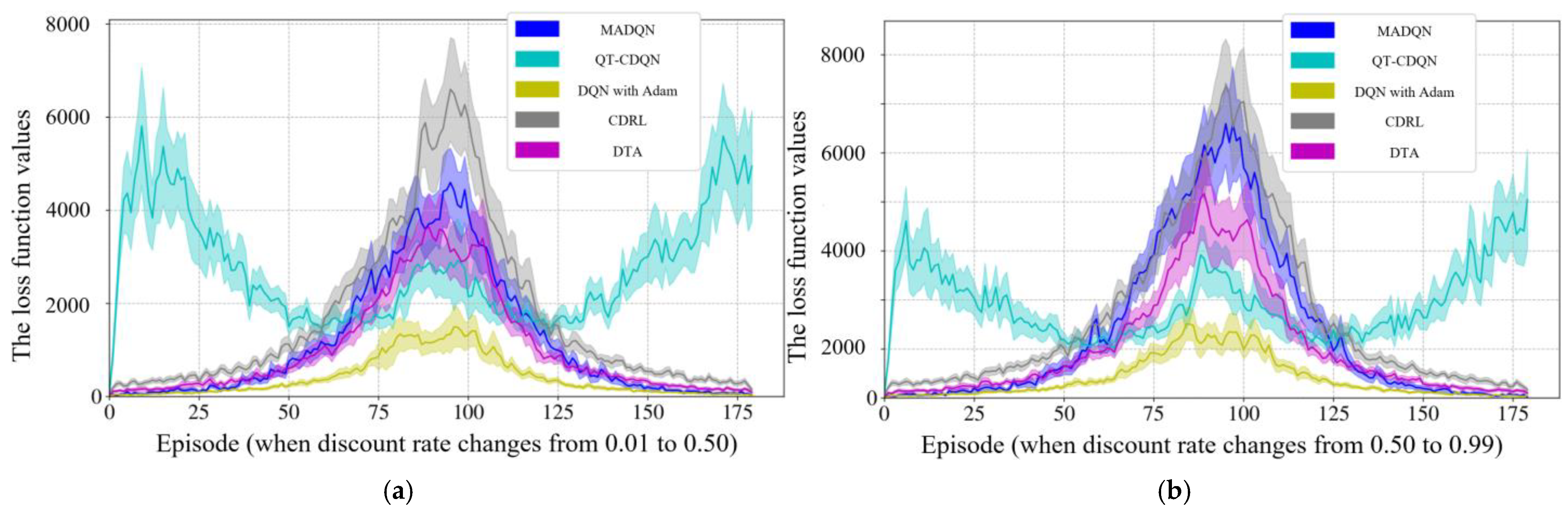 Sensors 25 02114 g019