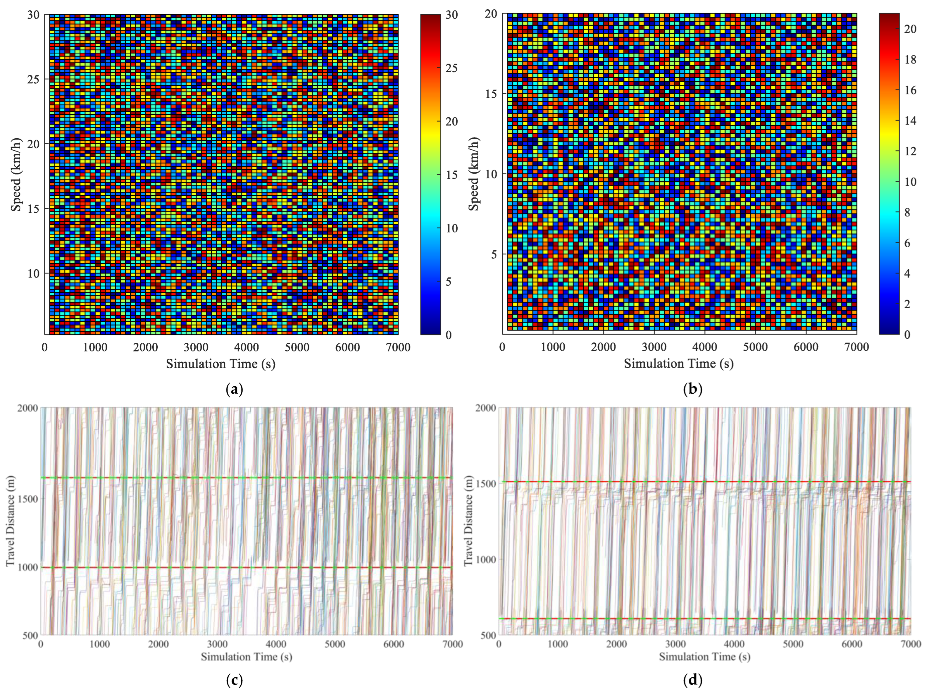 Sensors 25 02114 g020