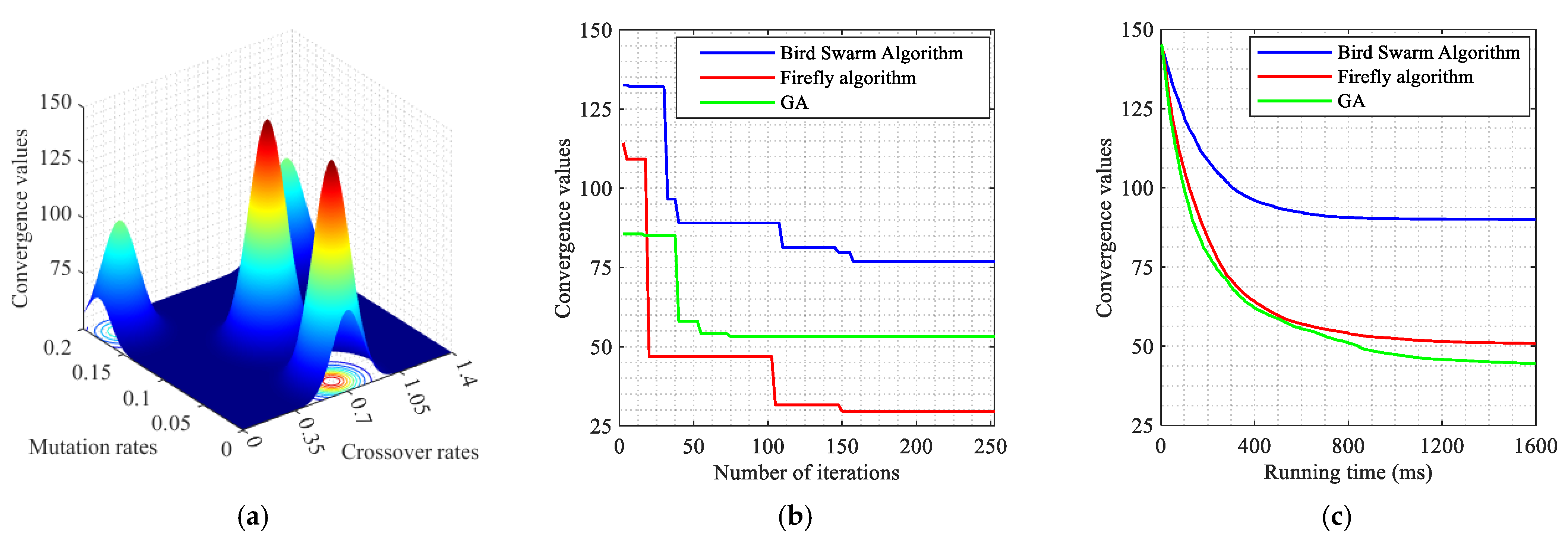 Sensors 25 02114 g022