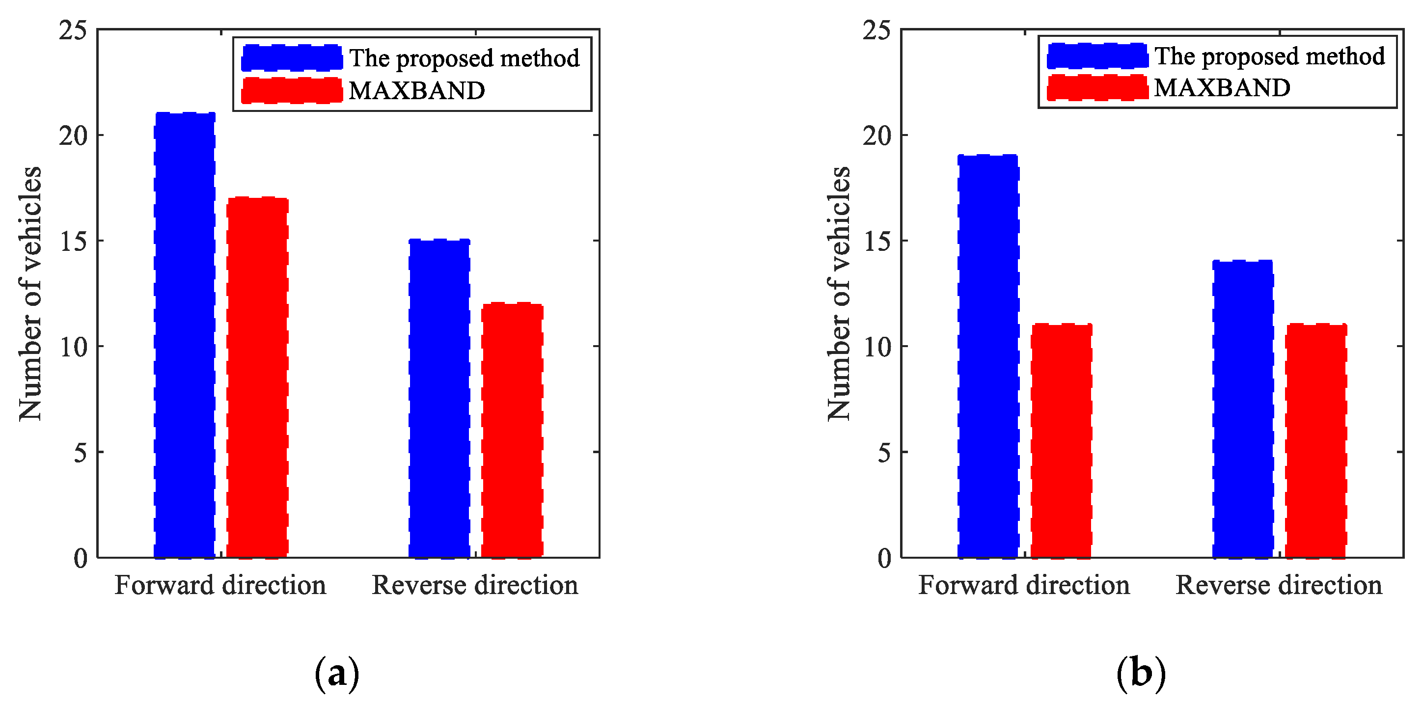 Sensors 25 02114 g024