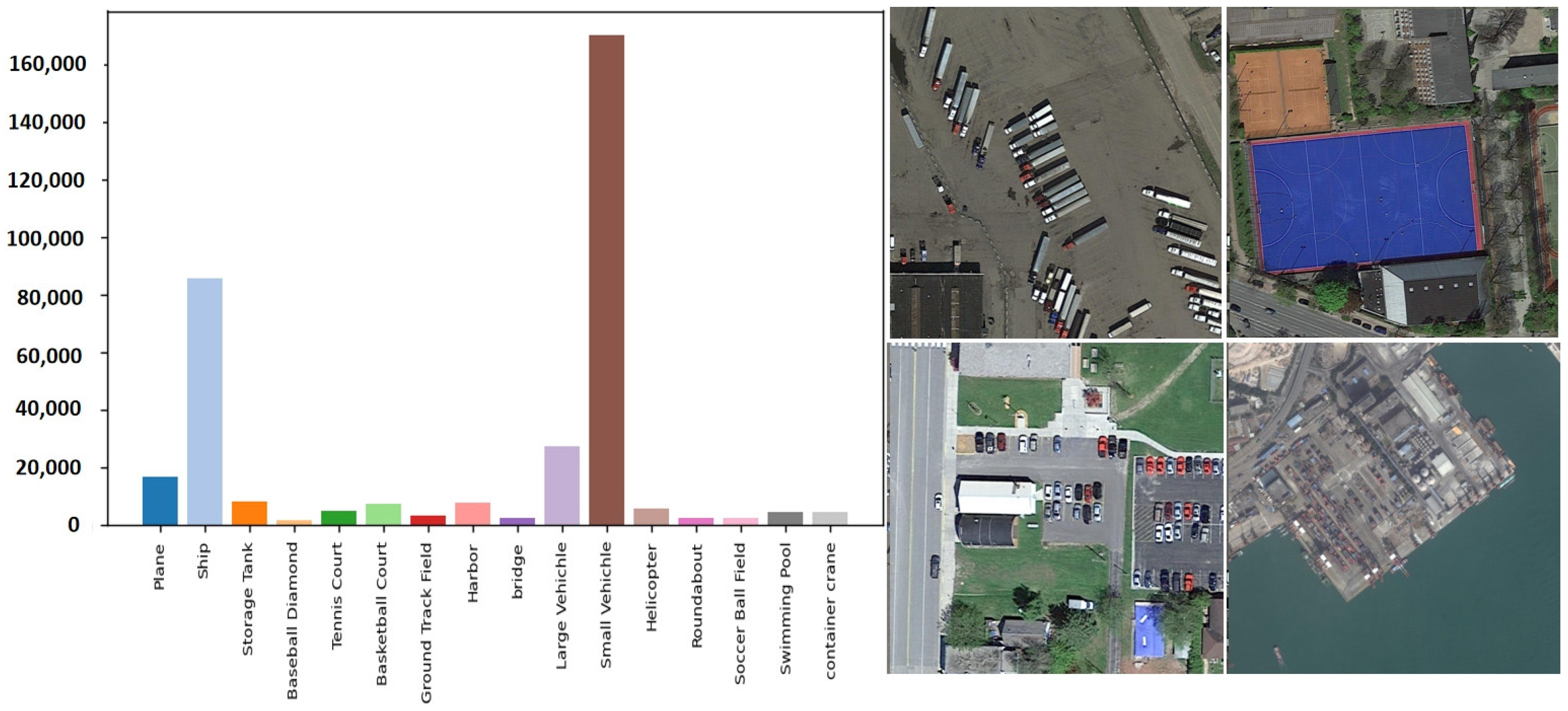 Sensors 25 02117 g006
