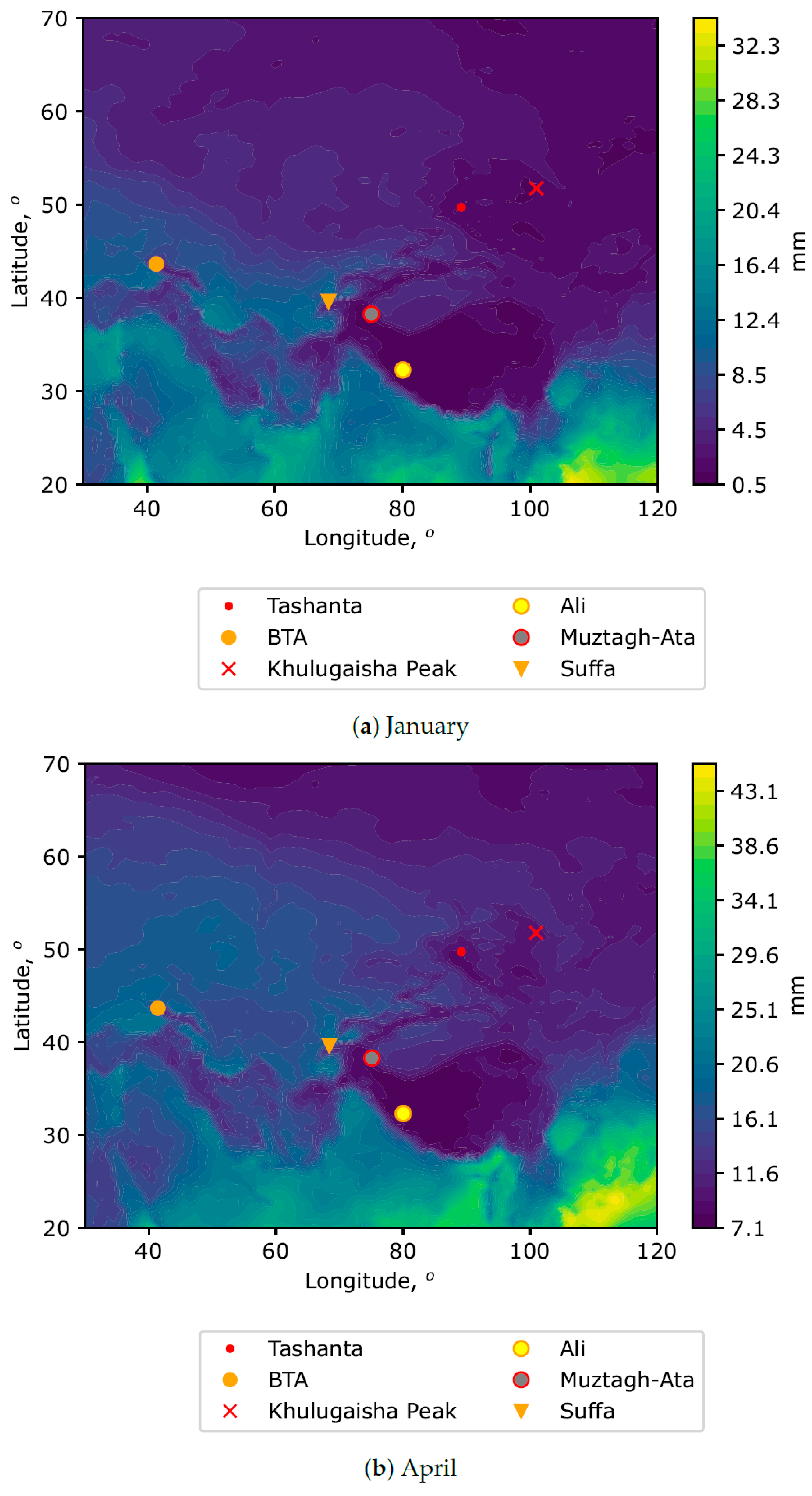 Sensors 25 02144 g002a Sensors 25 02144 g002a