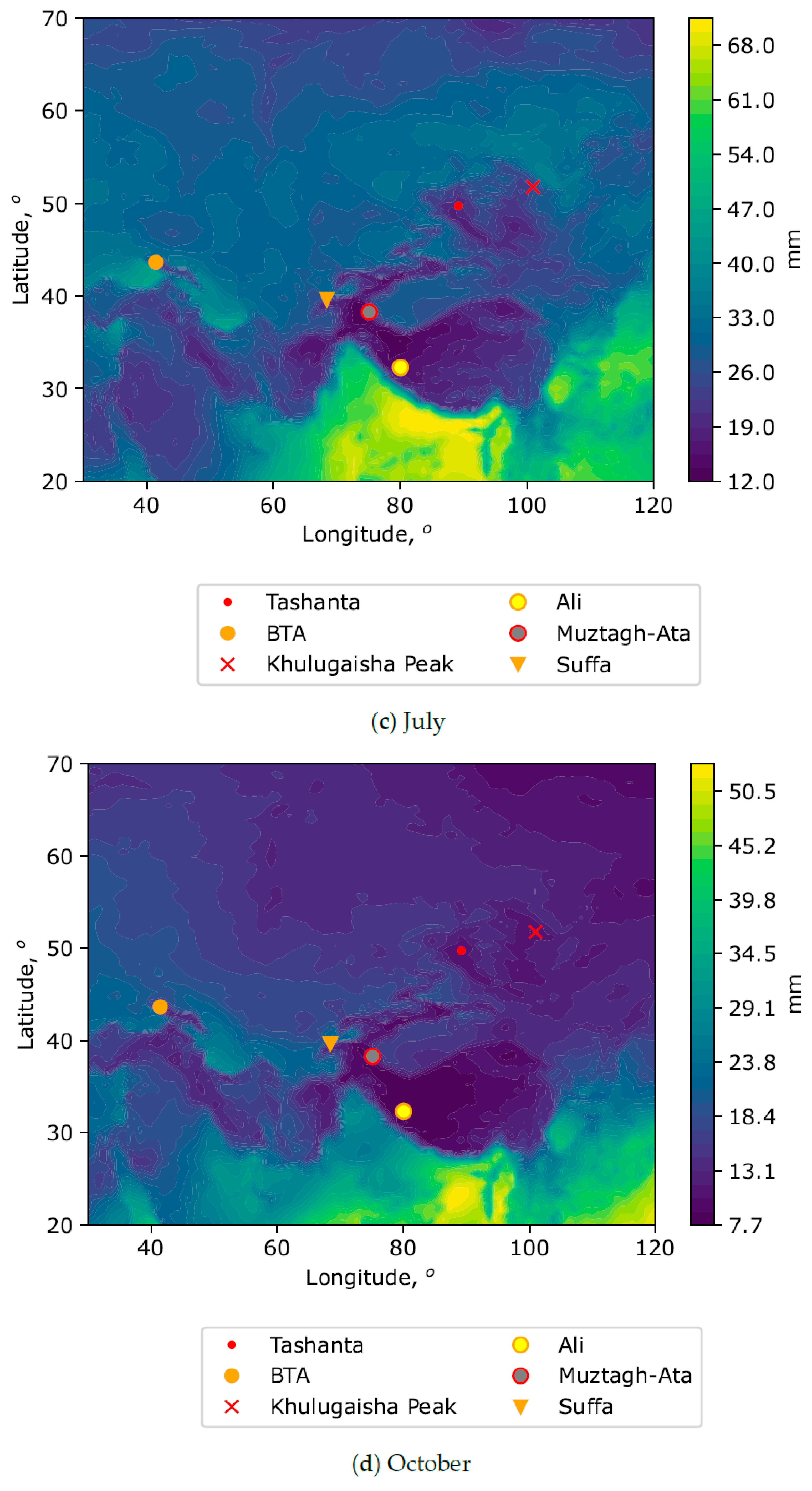 Sensors 25 02144 g002b Sensors 25 02144 g002b