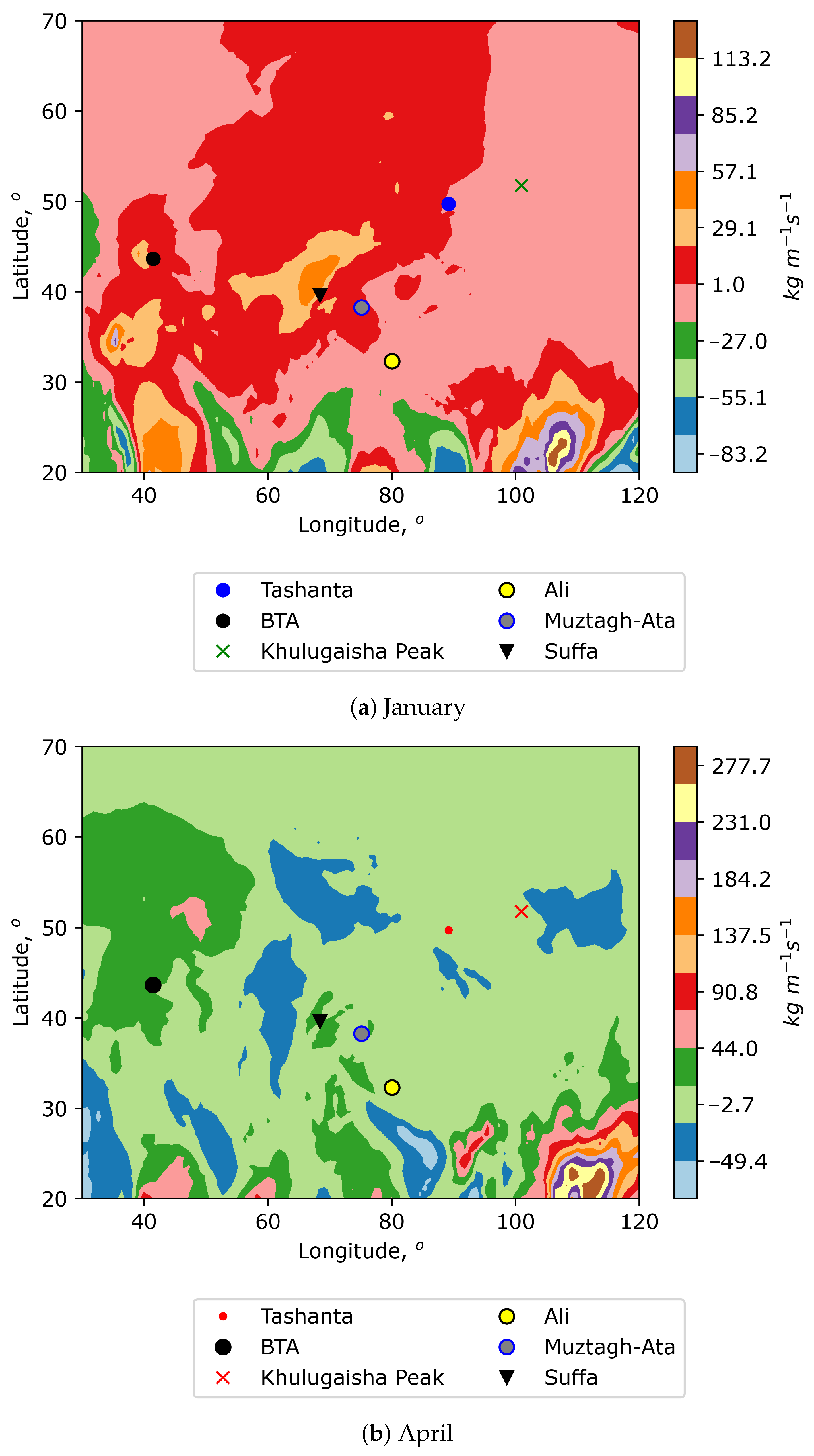 Sensors 25 02144 g004a Sensors 25 02144 g004a